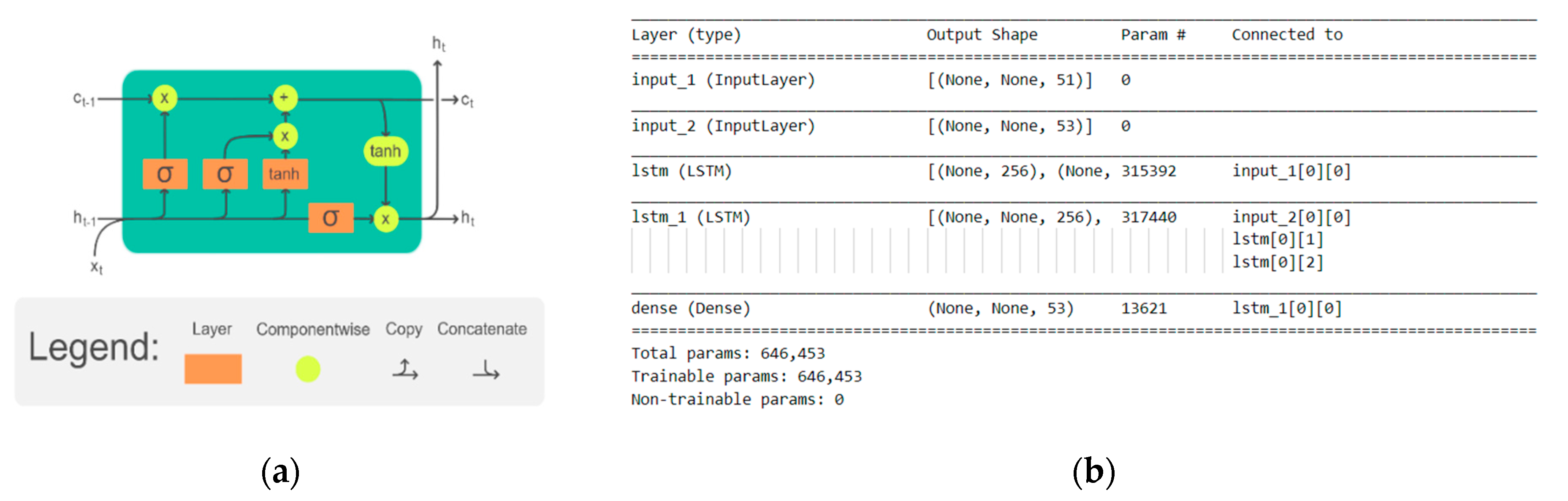Modelling 03 00015 g003 550