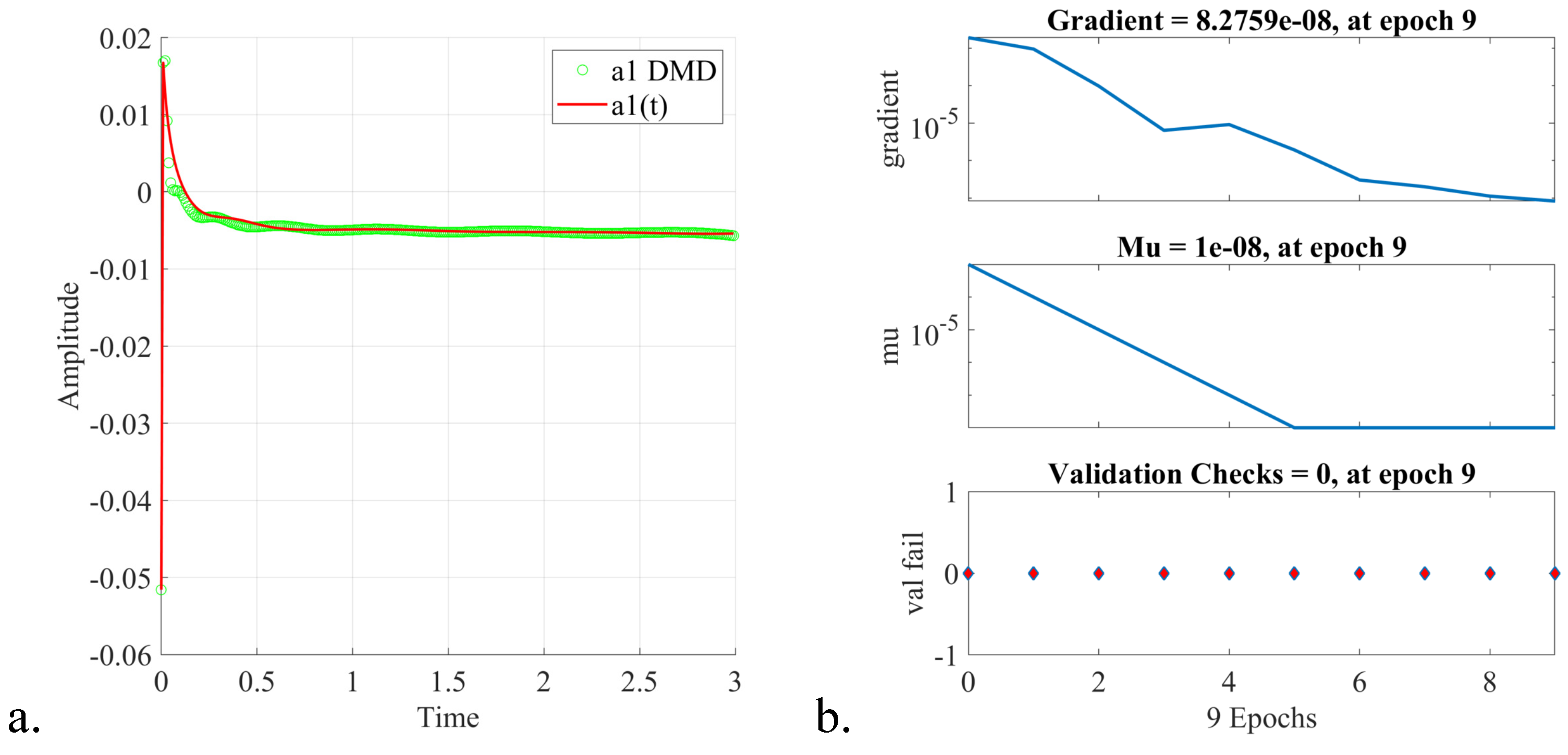 Modelling 03 00020 g014 Modelling 03 00020 g014