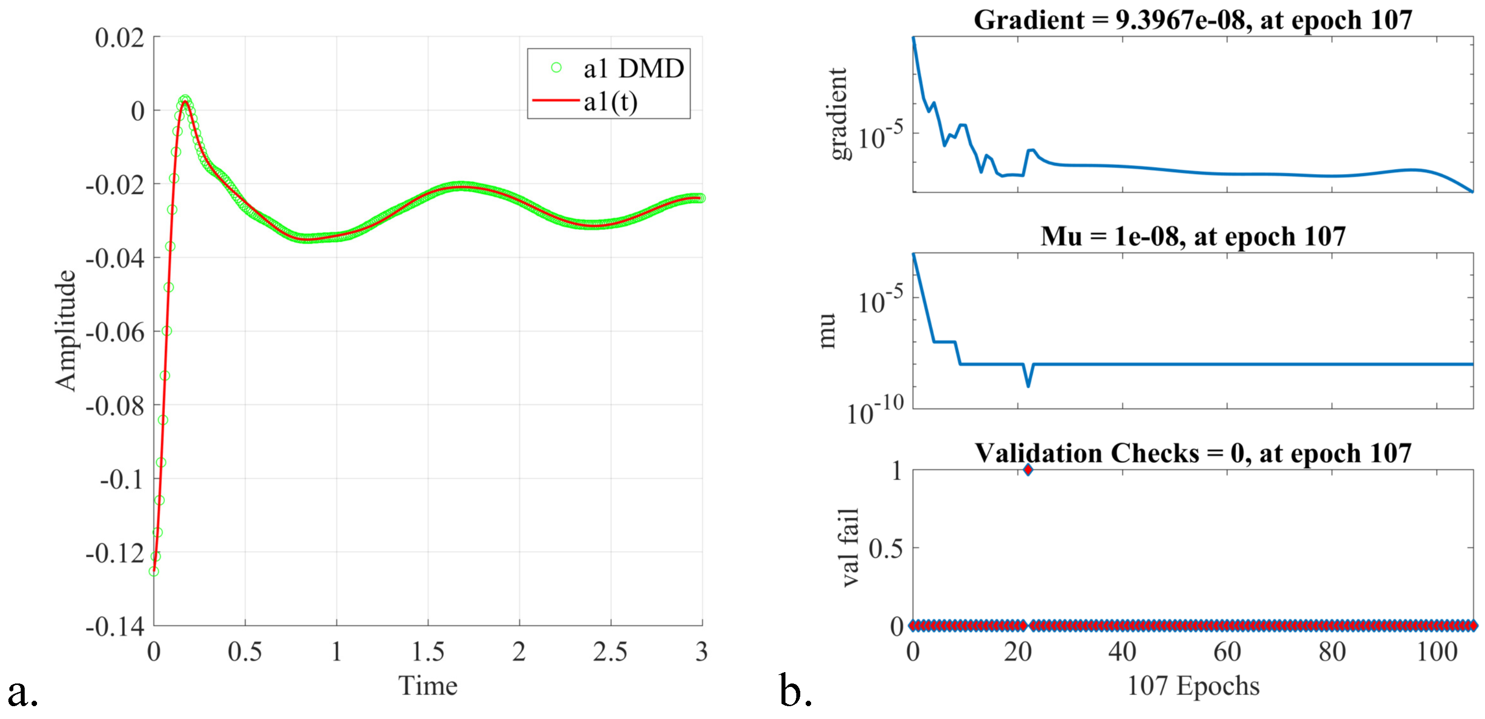 Modelling 03 00020 g016 Modelling 03 00020 g016
