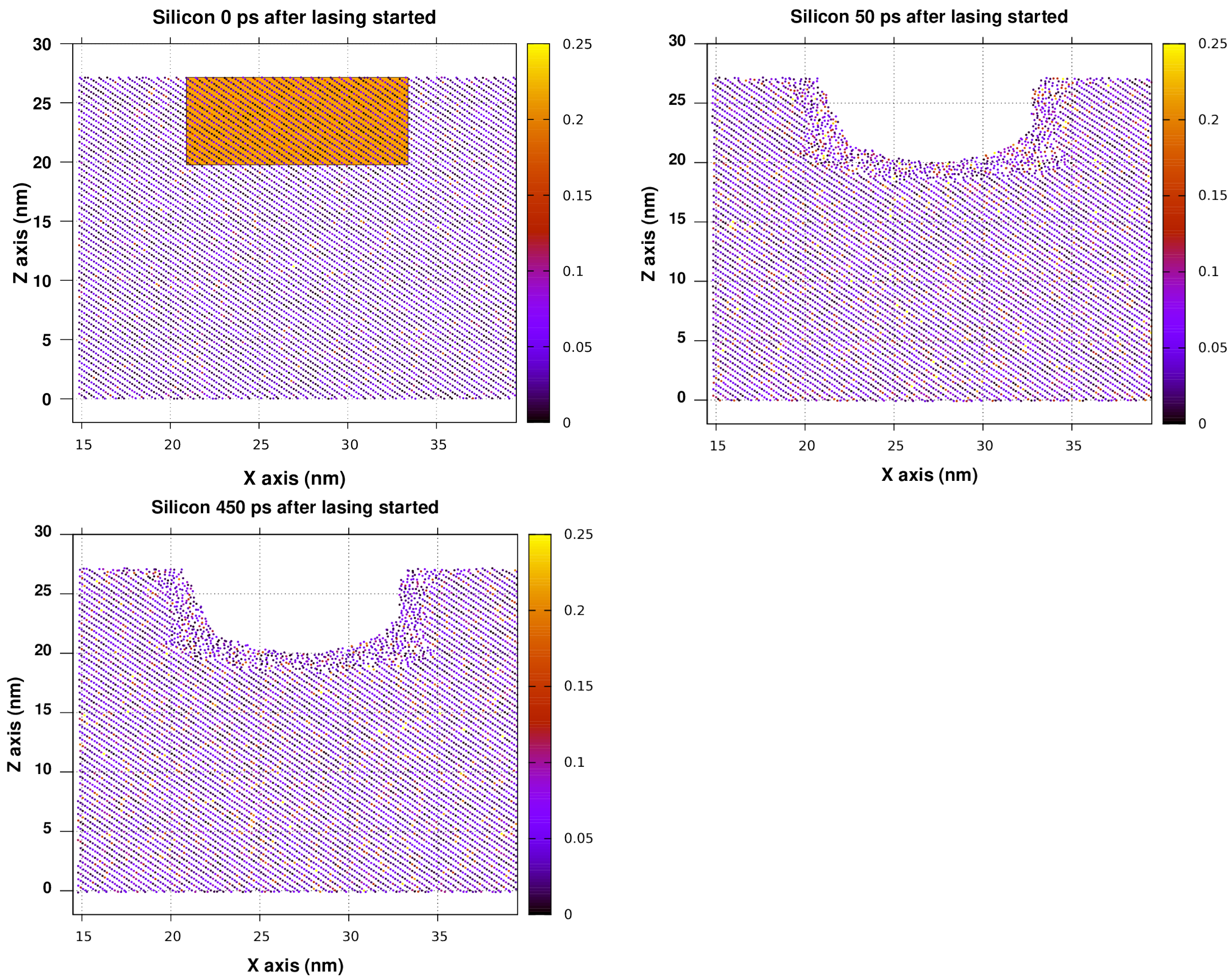 Modelling 03 00021 g002 550