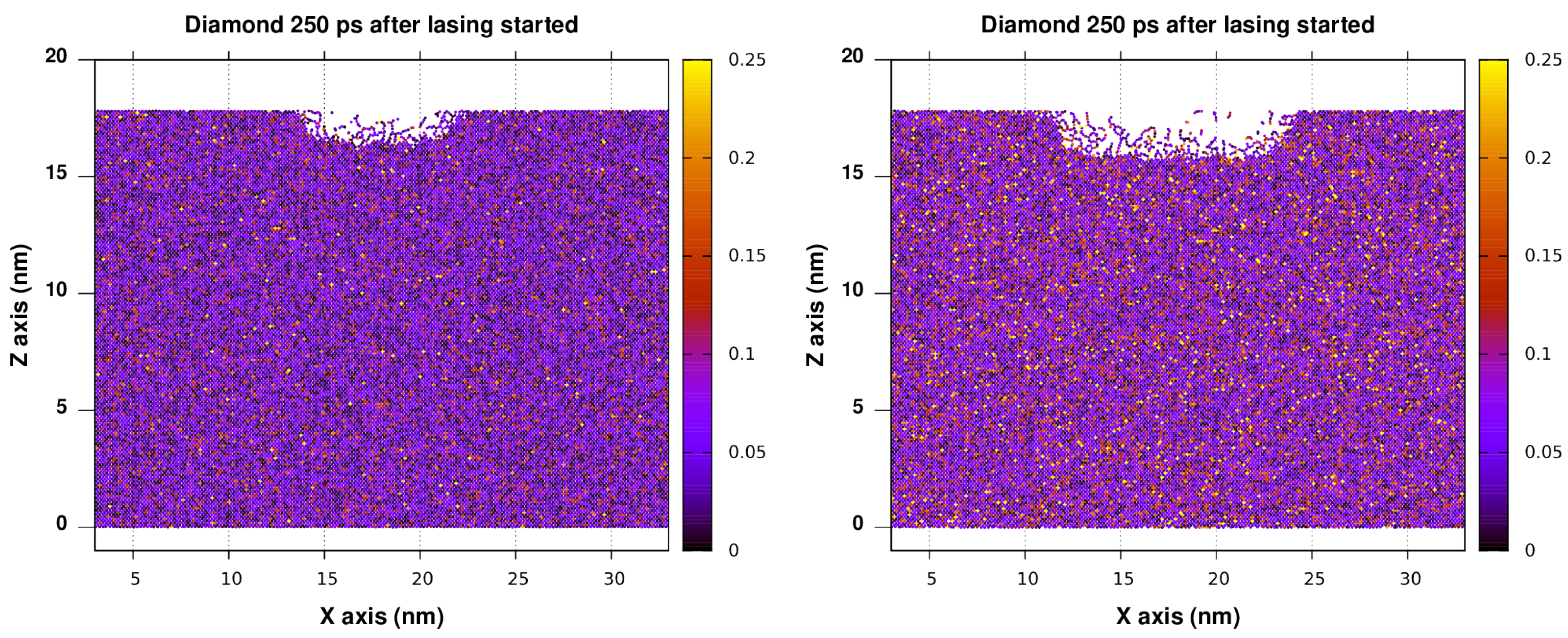 Modelling 03 00021 g006 550