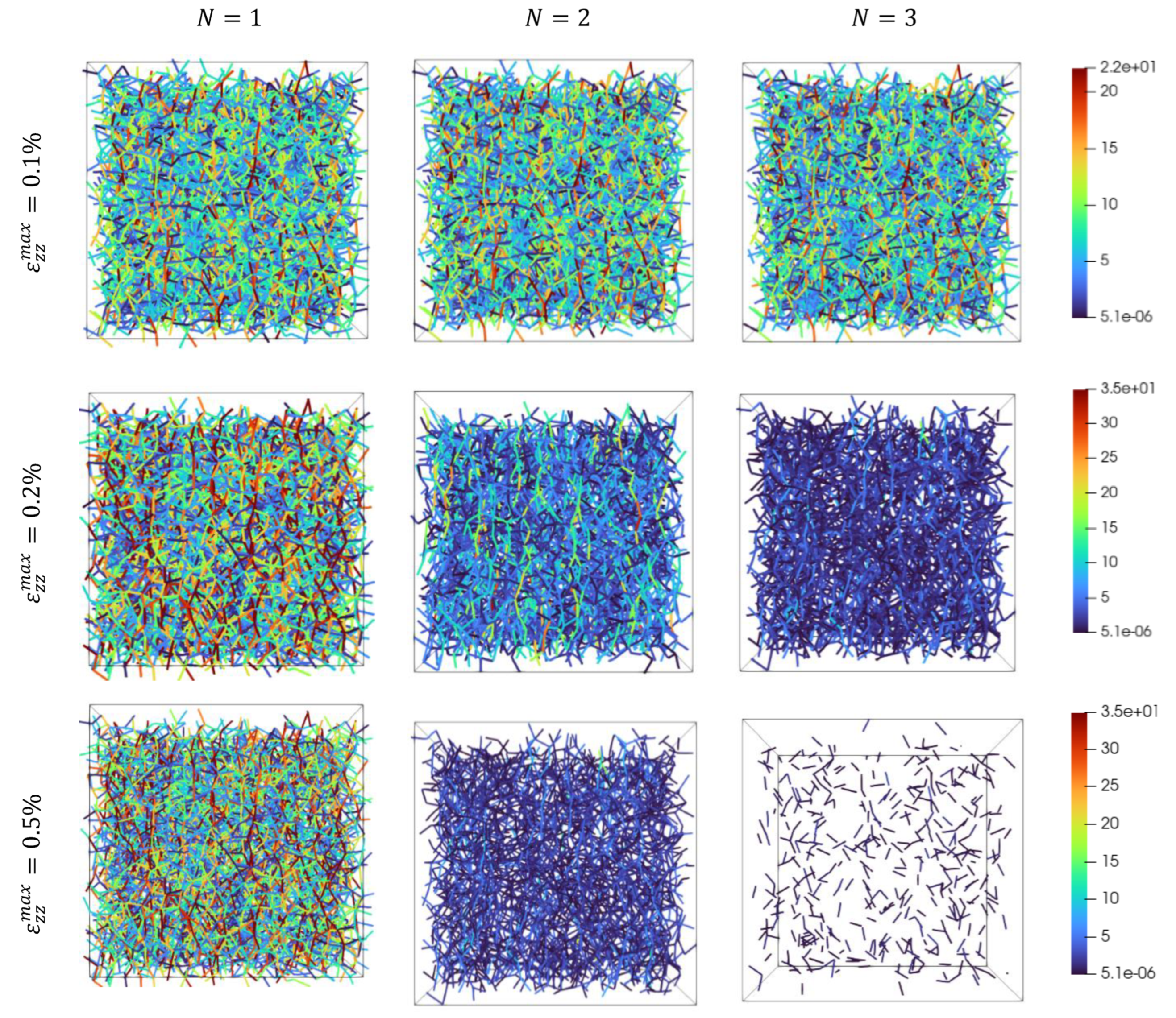 Modelling 03 00026 g007 Modelling 03 00026 g007