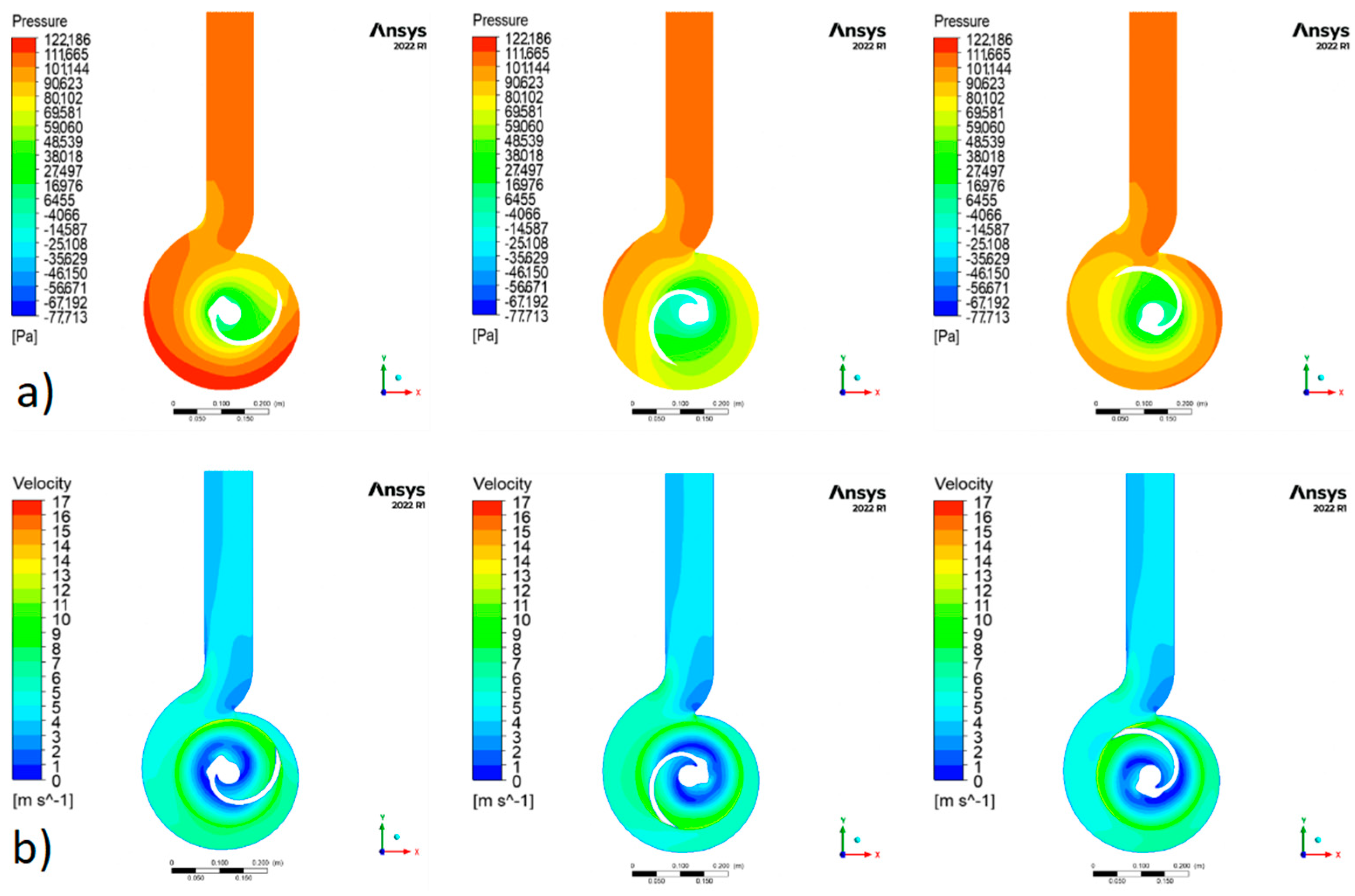 Modelling 03 00028 g006