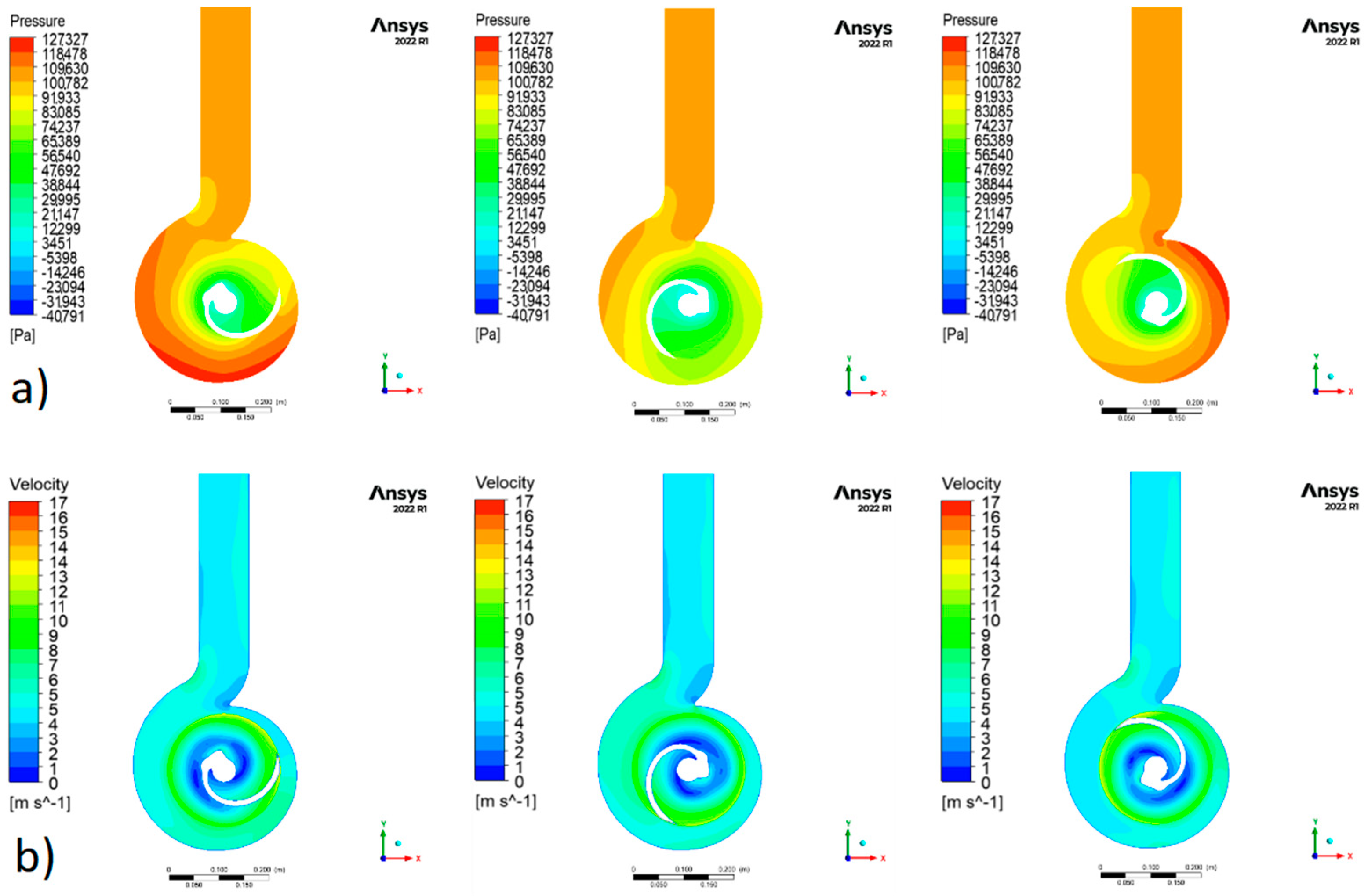 Modelling 03 00028 g007