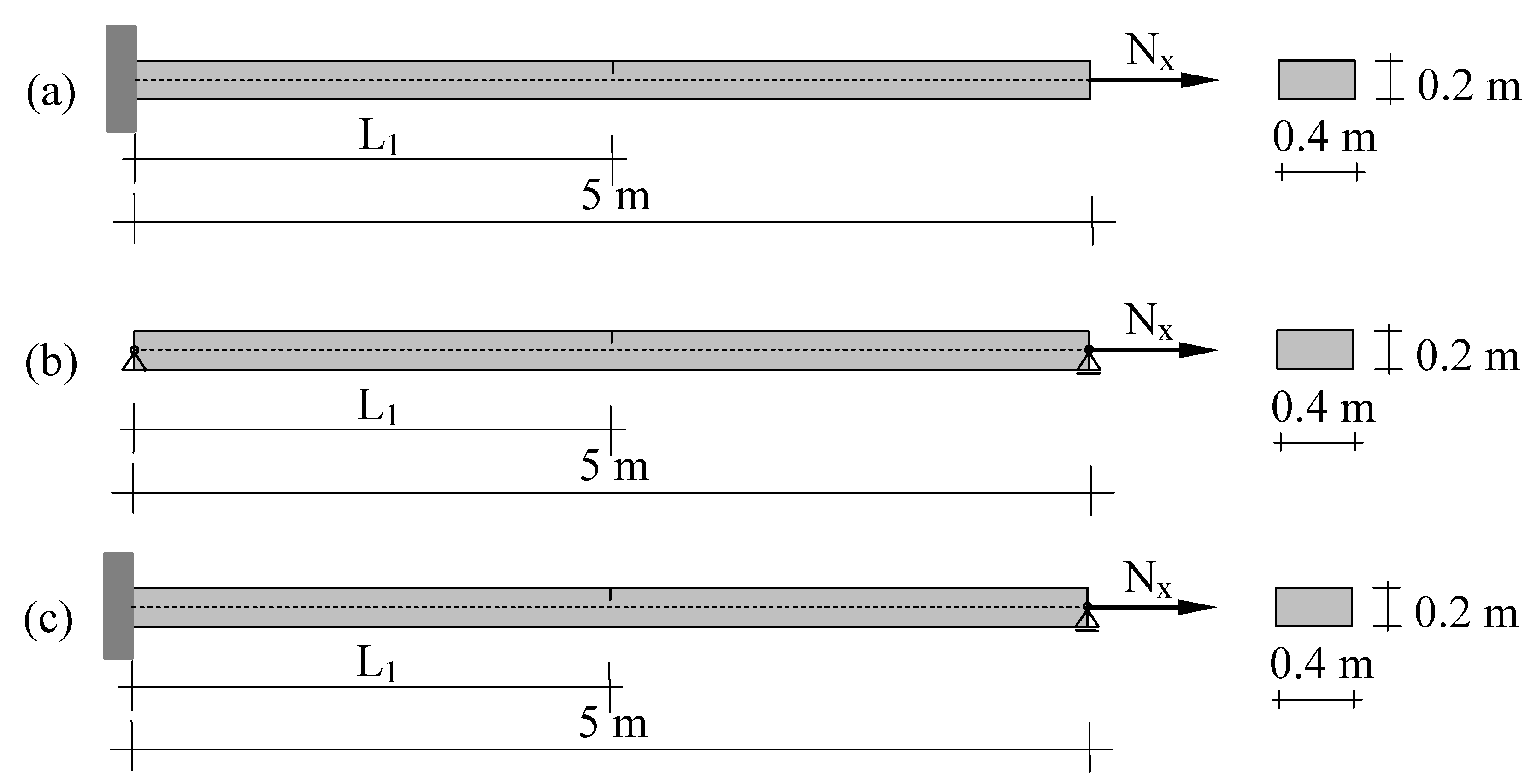 Modelling 03 00031 g002