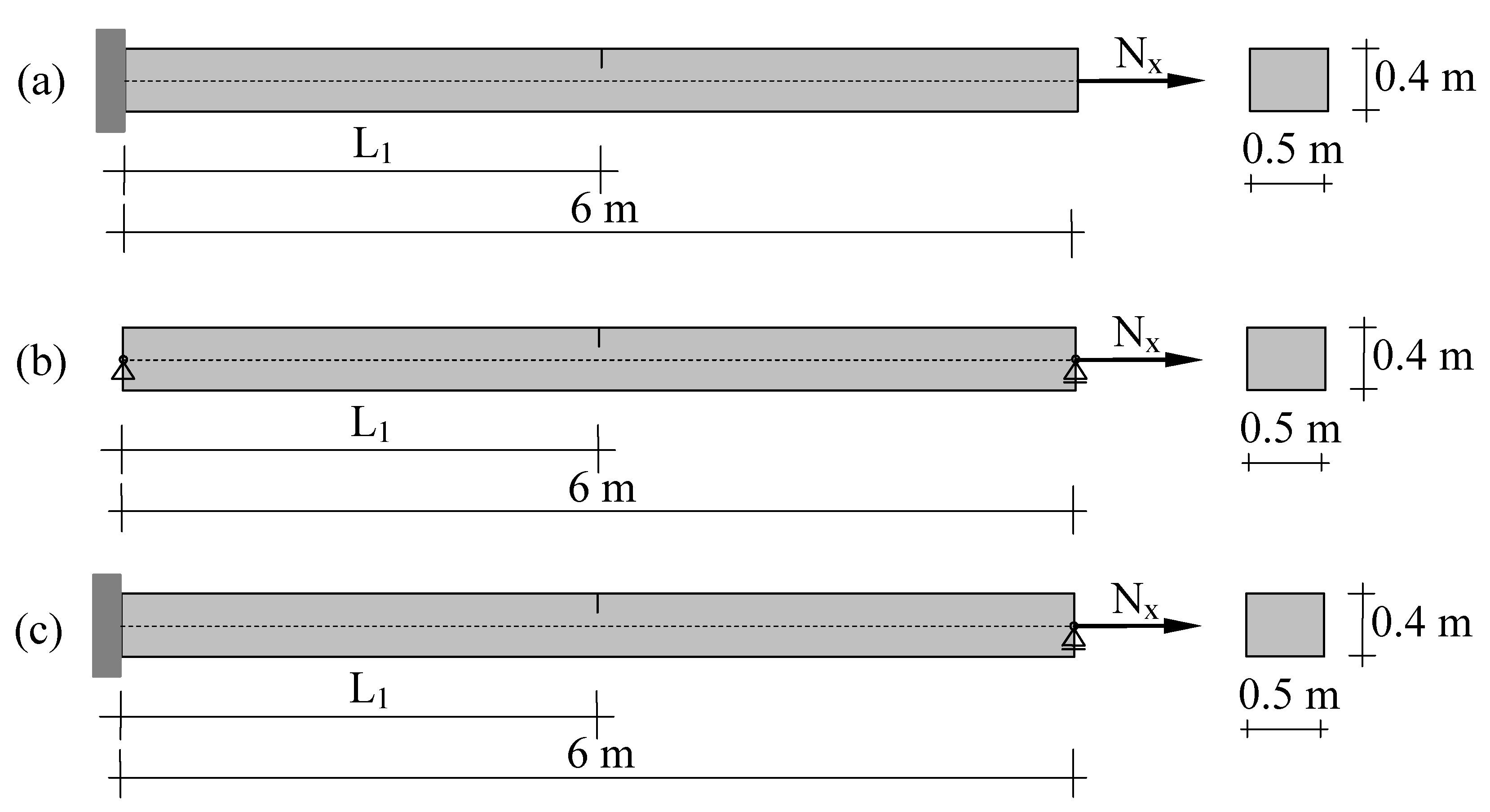 Modelling 03 00031 g004