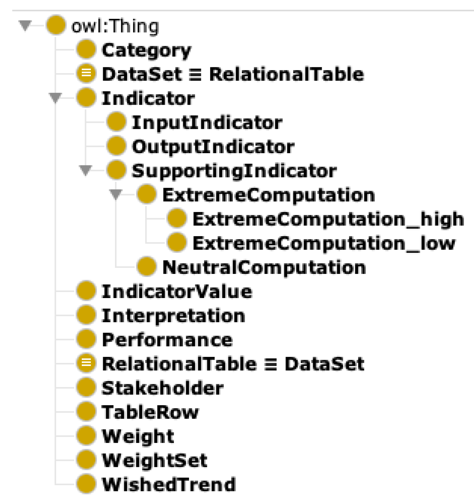 Modelling 04 00002 g006 Modelling 04 00002 g006