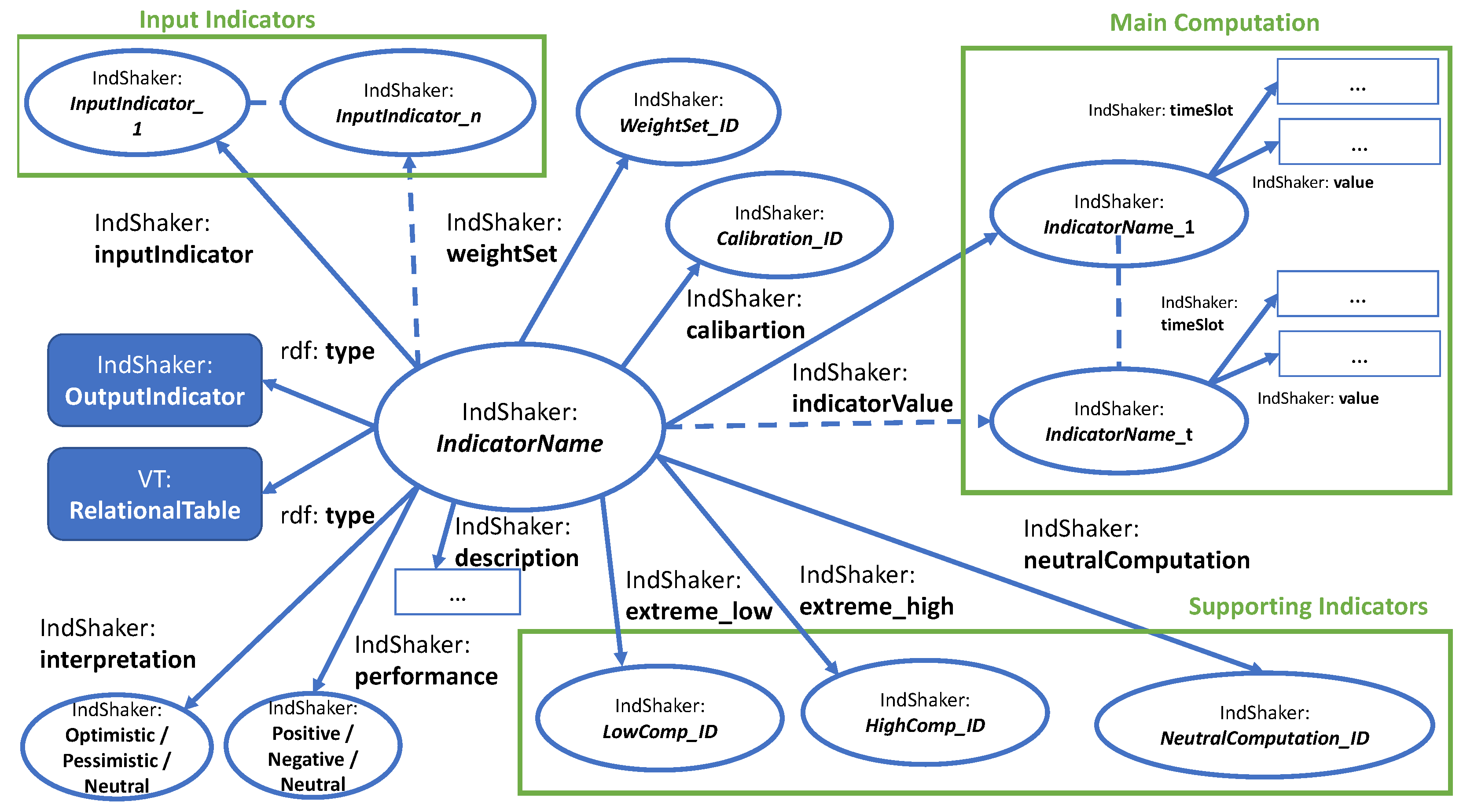 Modelling 04 00002 g010 Modelling 04 00002 g010