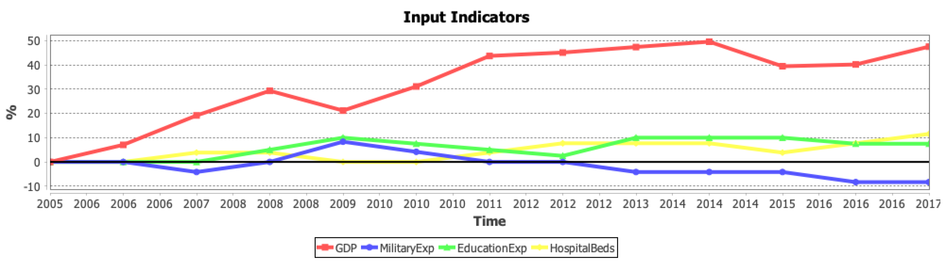 Modelling 04 00002 g013 Modelling 04 00002 g013