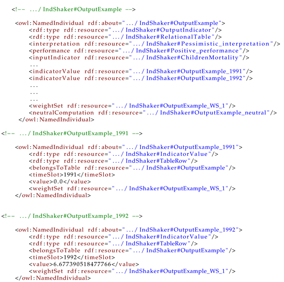 Modelling 04 00002 i002 Modelling 04 00002 i002