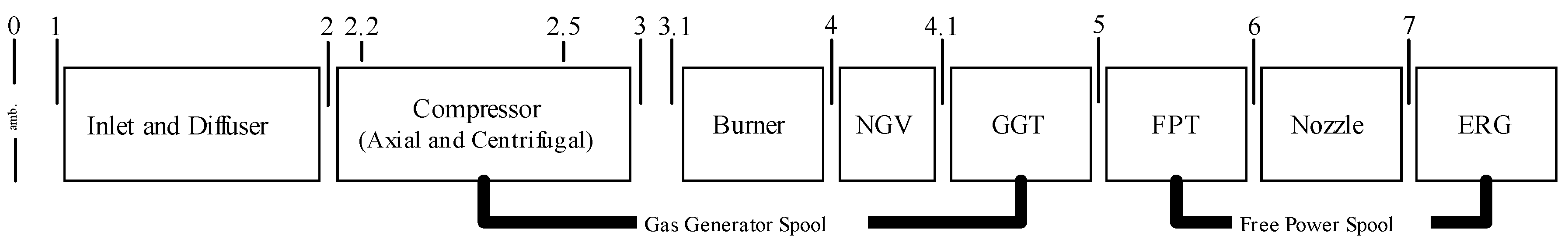 Modelling 04 00005 g002