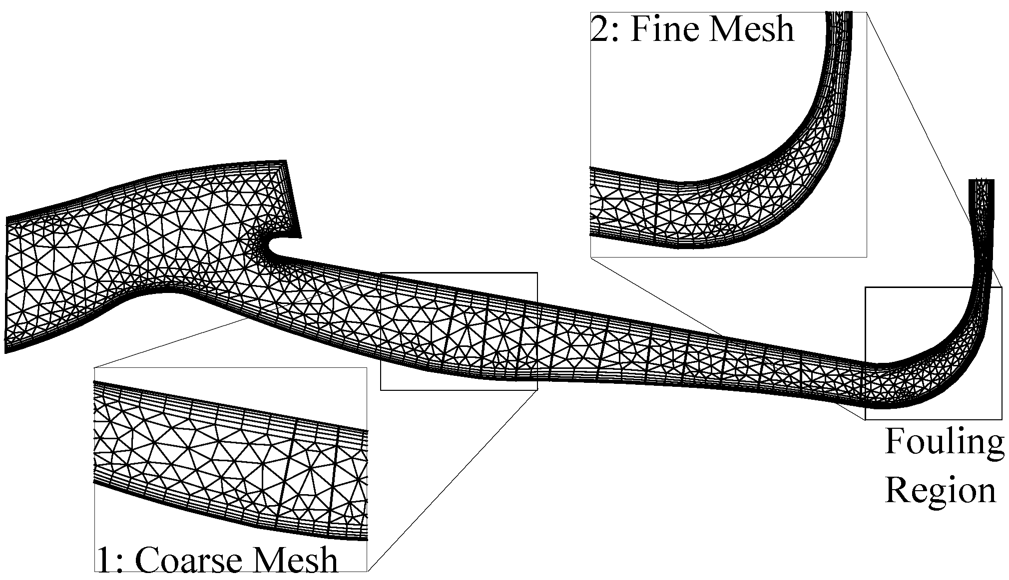 Modelling 04 00005 g005