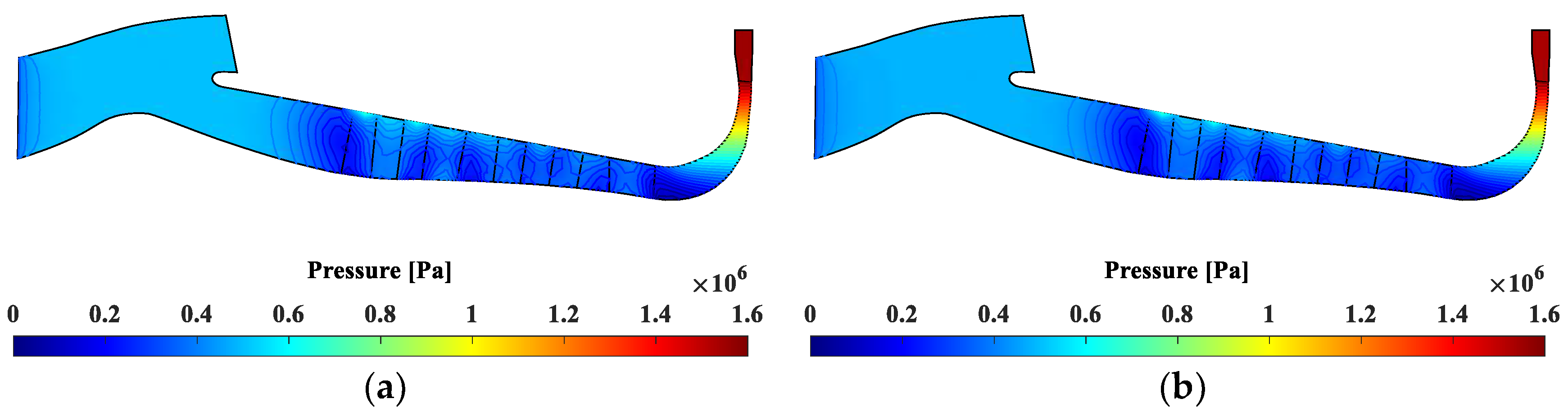 Modelling 04 00005 g007a