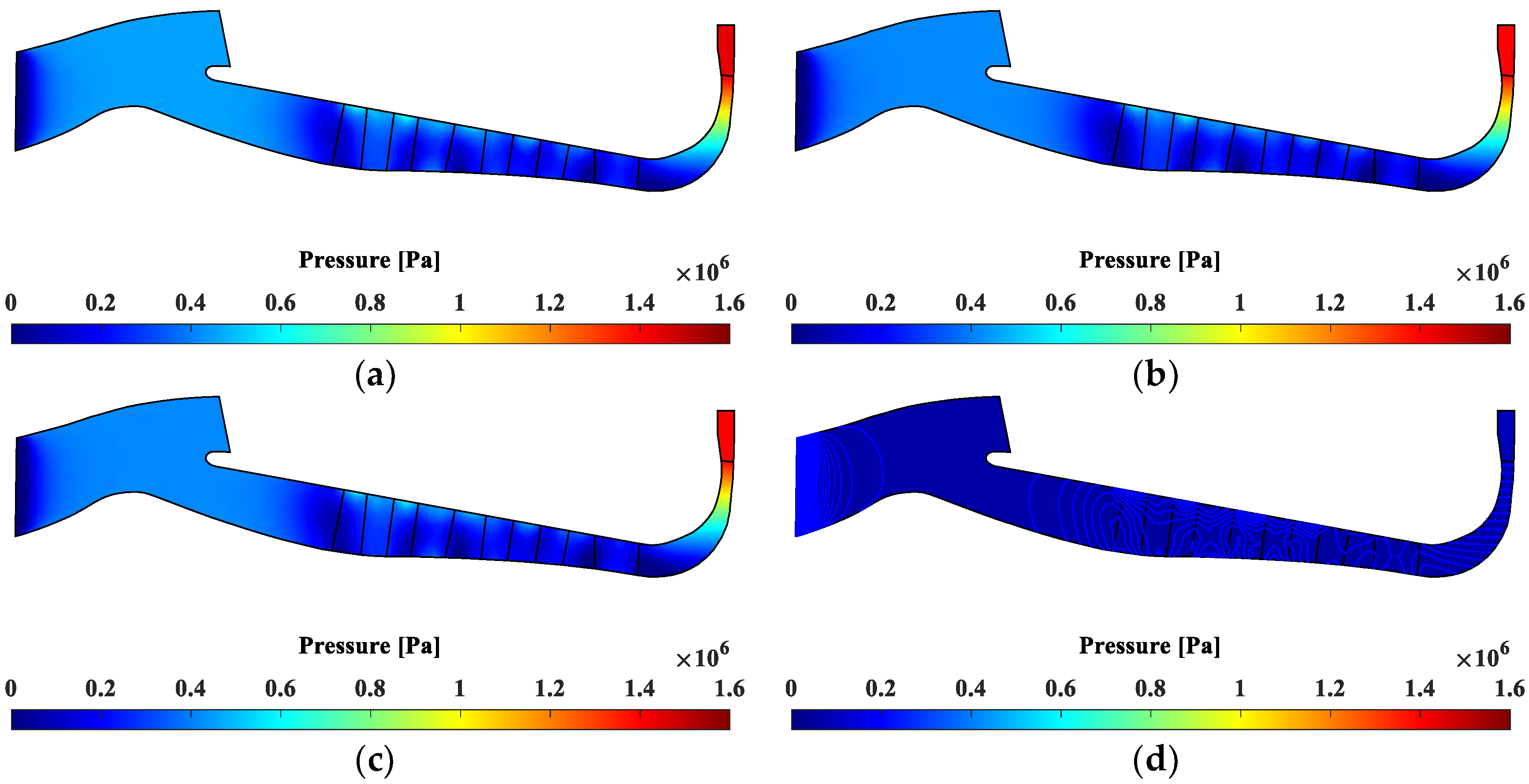 Modelling 04 00005 g008