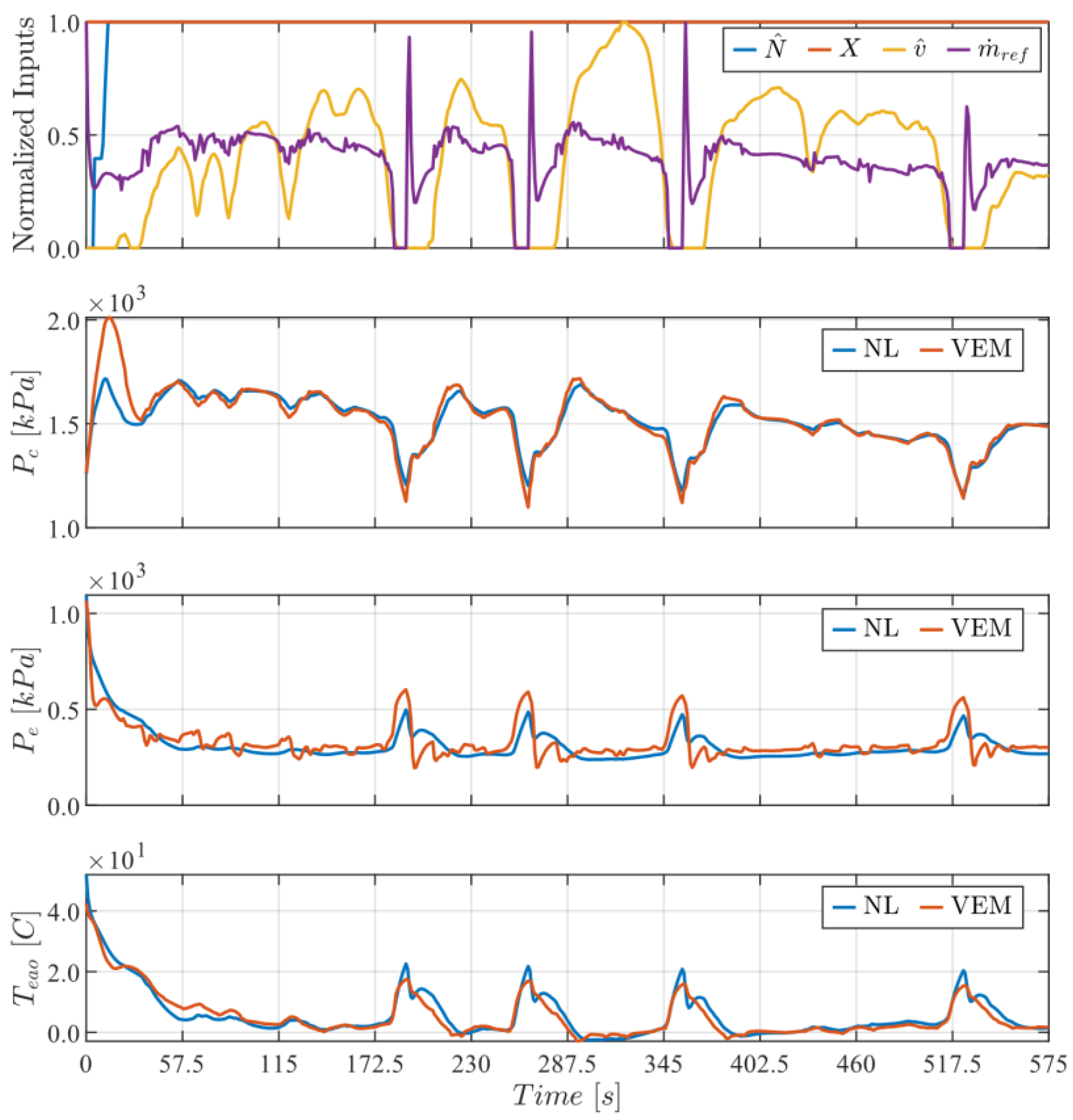 Modelling 04 00006 g003