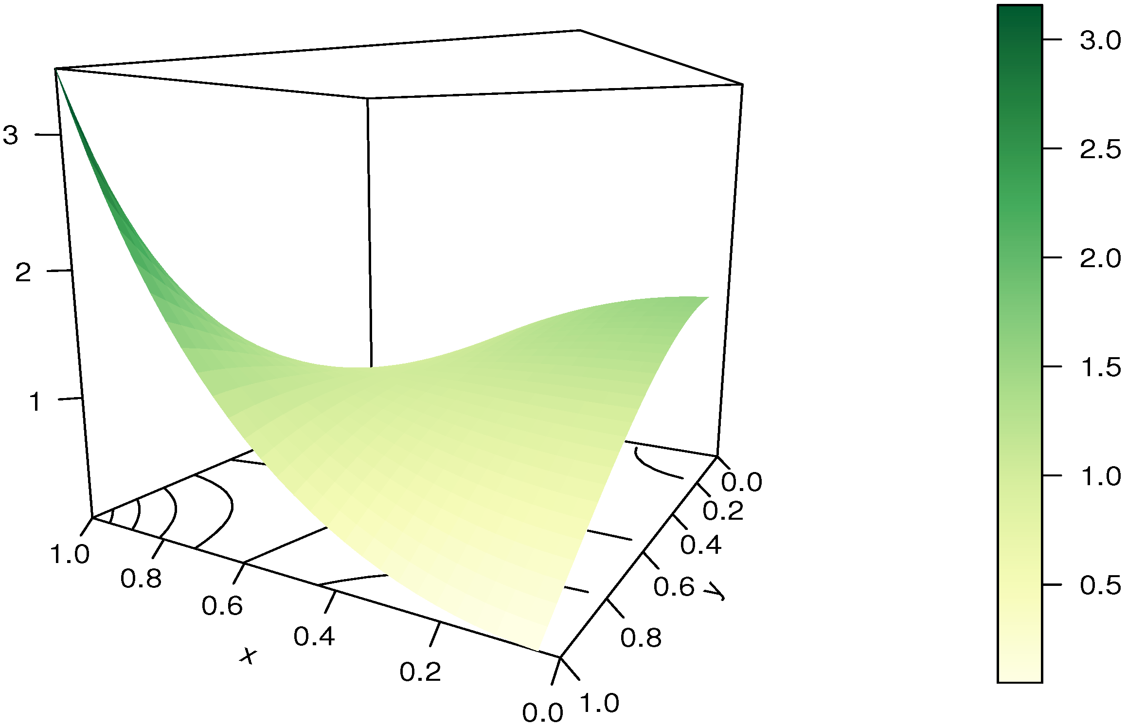 Modelling 04 00008 g011