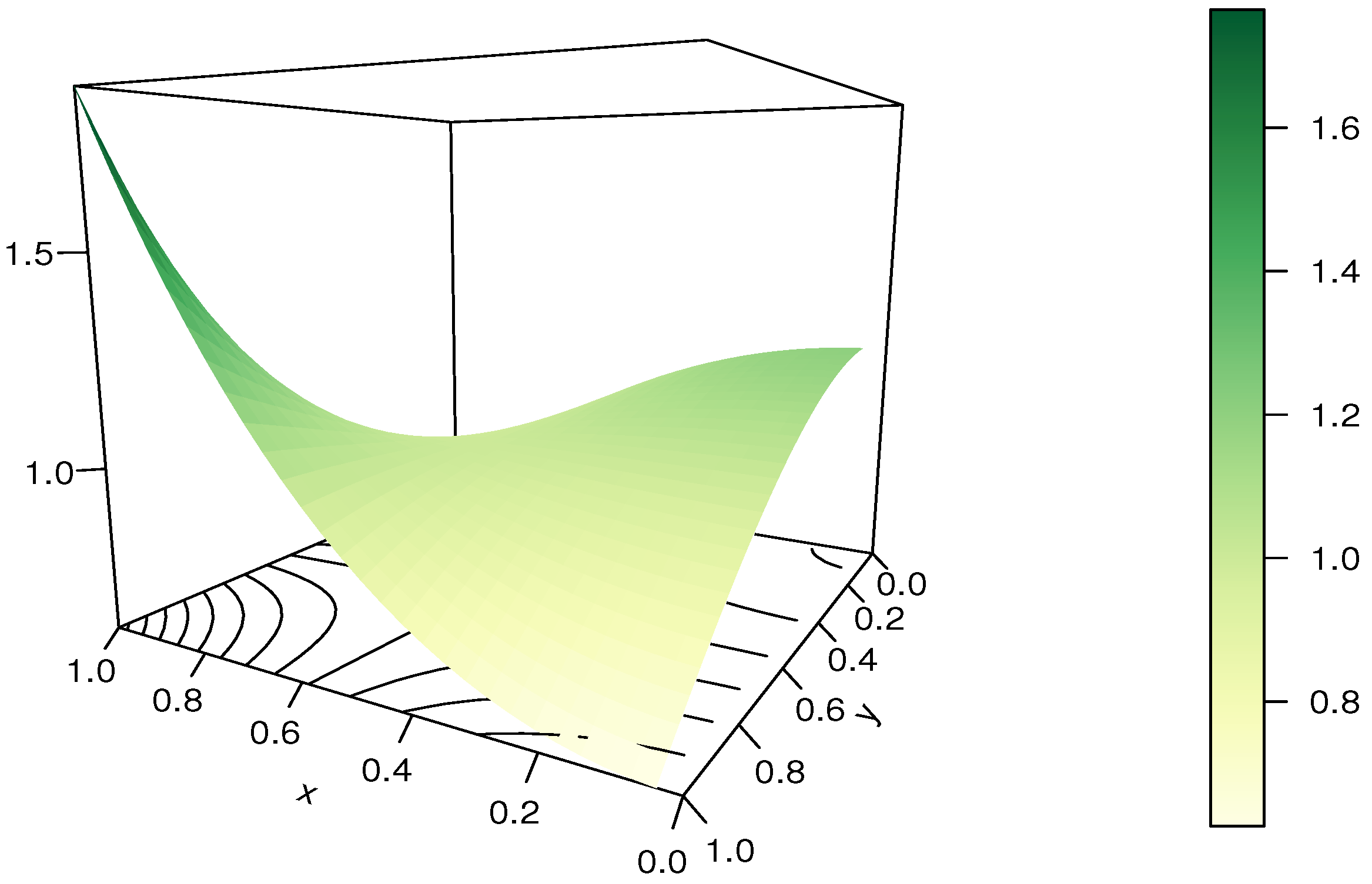 Modelling 04 00008 g012