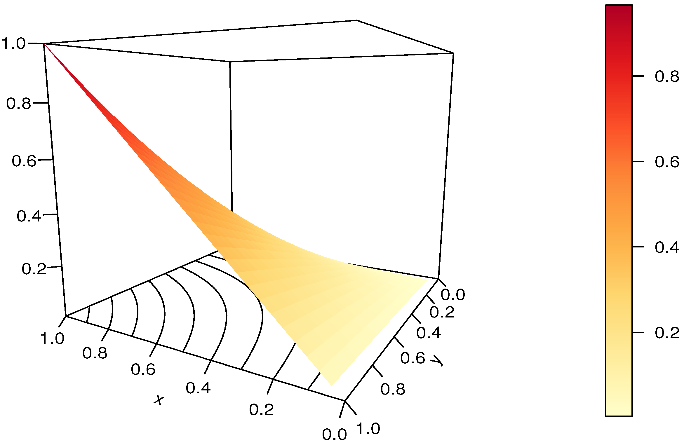 Modelling 04 00008 g017