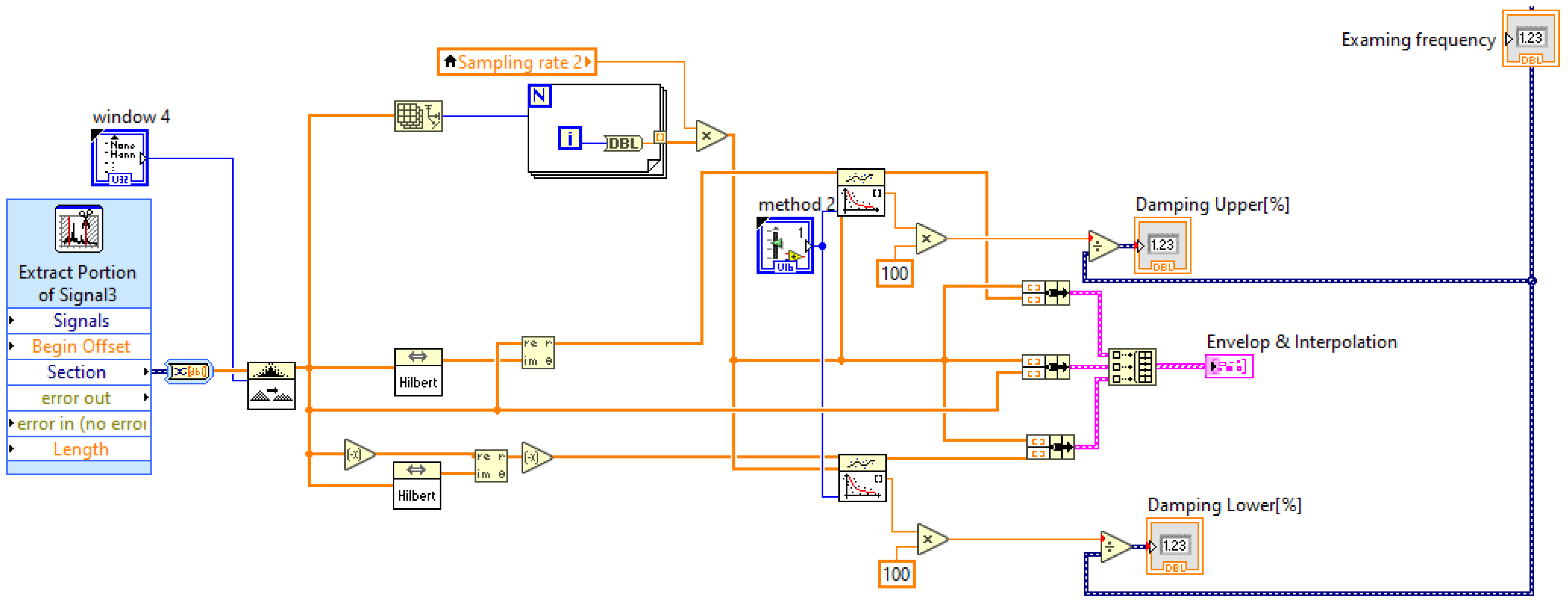 Modelling 04 00011 g011 Modelling 04 00011 g011
