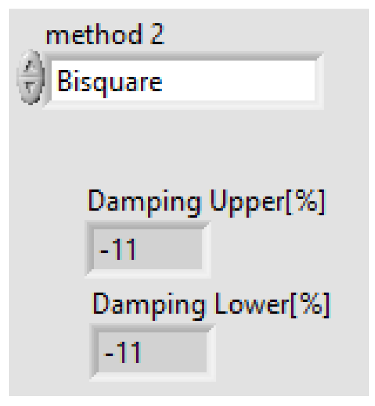 Modelling 04 00011 g021 Modelling 04 00011 g021