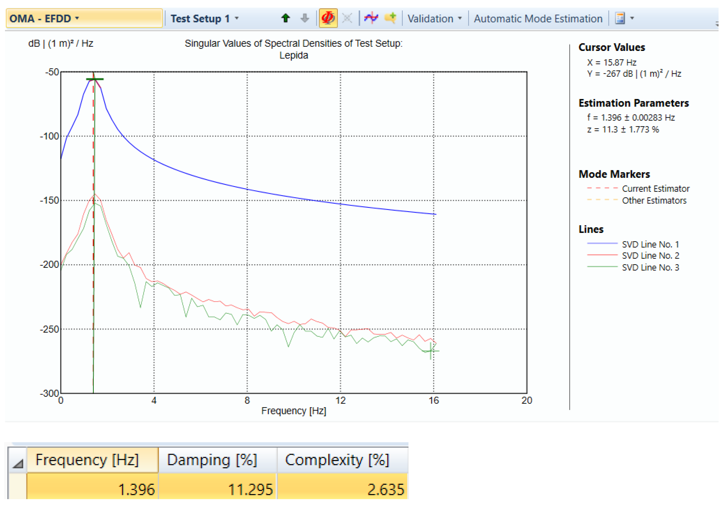 Modelling 04 00011 g026 Modelling 04 00011 g026