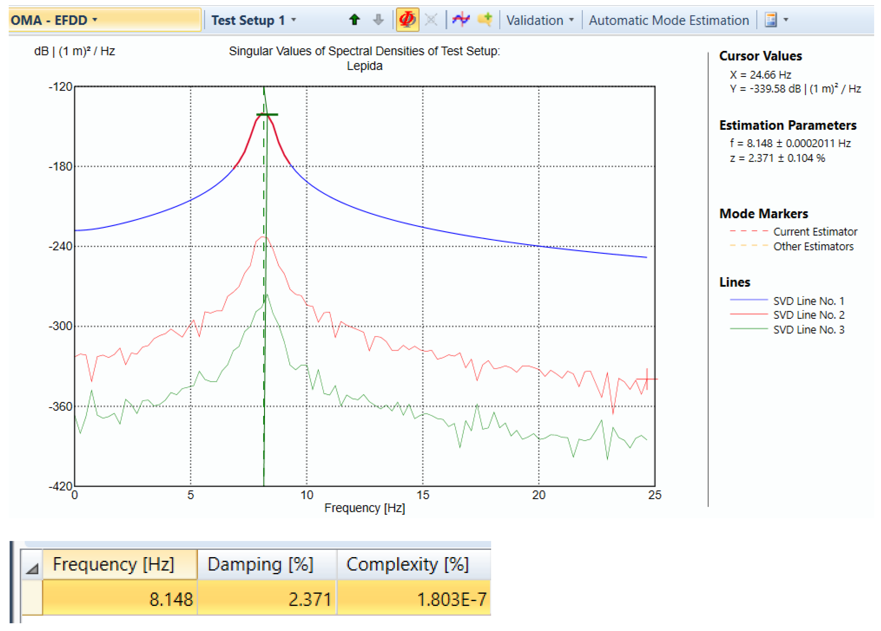 Modelling 04 00011 g027 Modelling 04 00011 g027