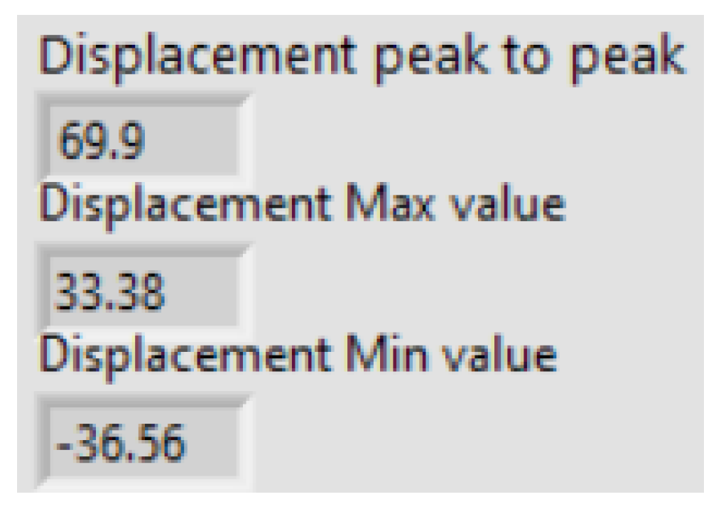 Modelling 04 00011 g029 Modelling 04 00011 g029