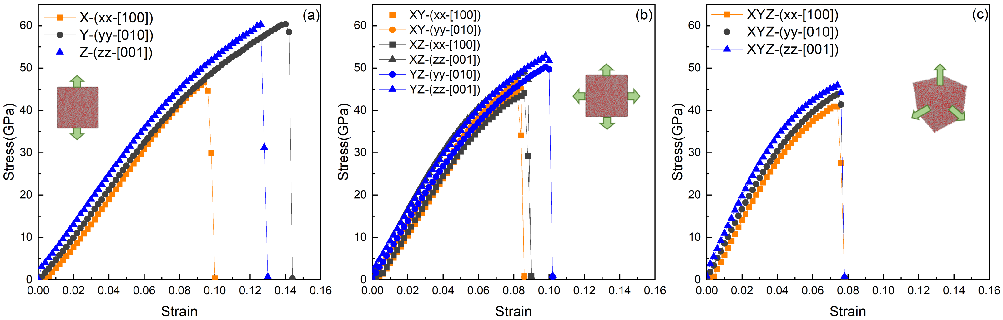 Modelling 04 00012 g002 Modelling 04 00012 g002