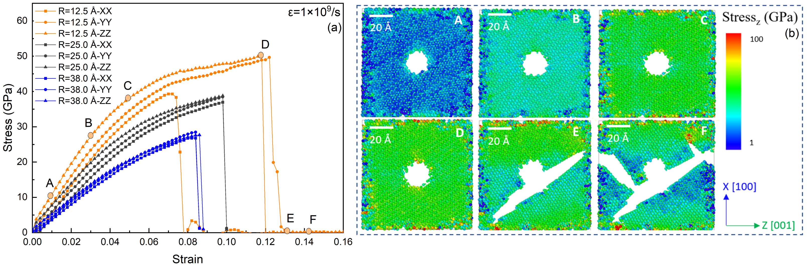 Modelling 04 00012 g005 Modelling 04 00012 g005