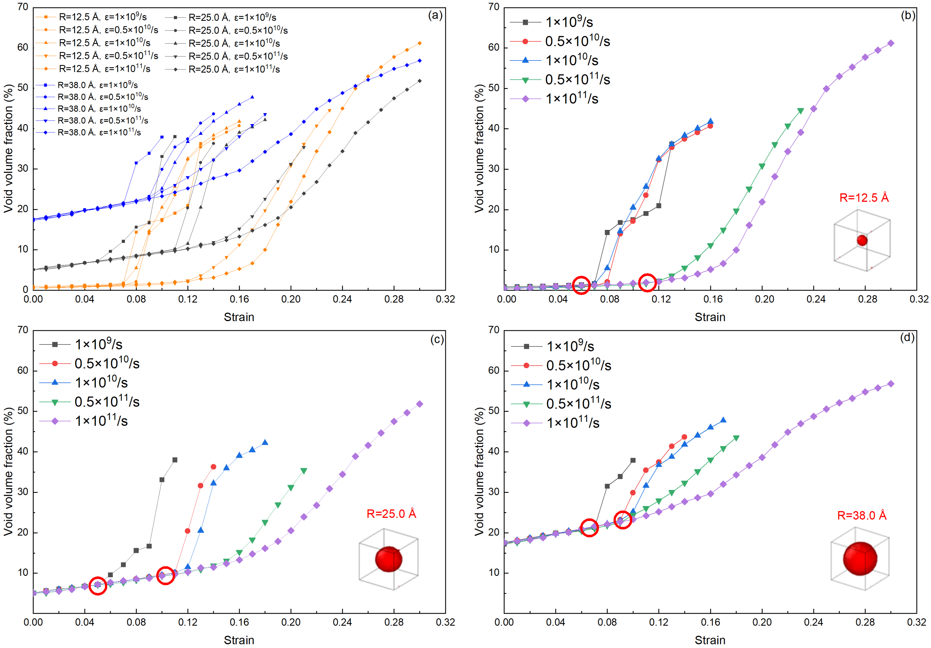 Modelling 04 00012 g006 Modelling 04 00012 g006
