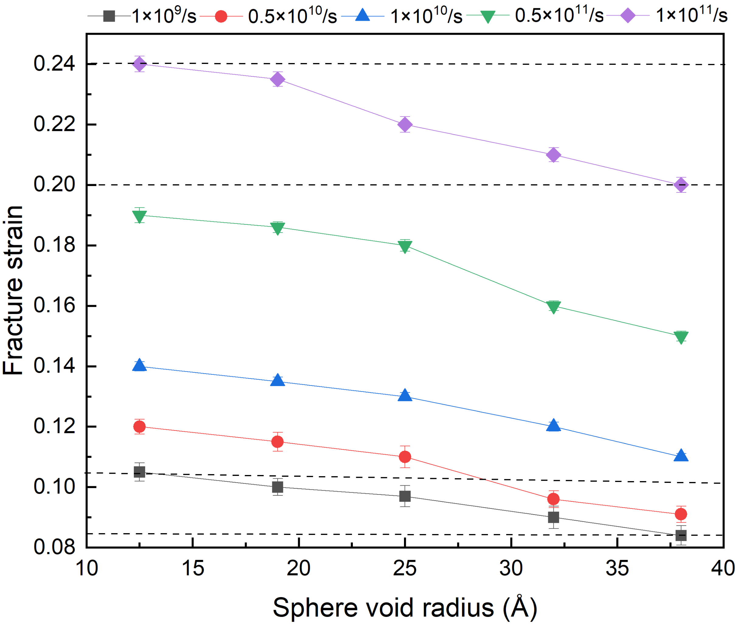 Modelling 04 00012 g007 Modelling 04 00012 g007