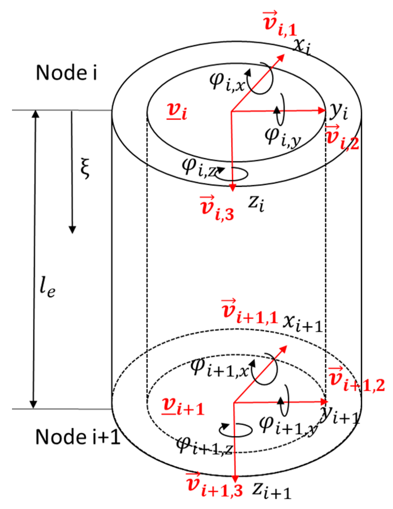 Modelling 04 00017 g002