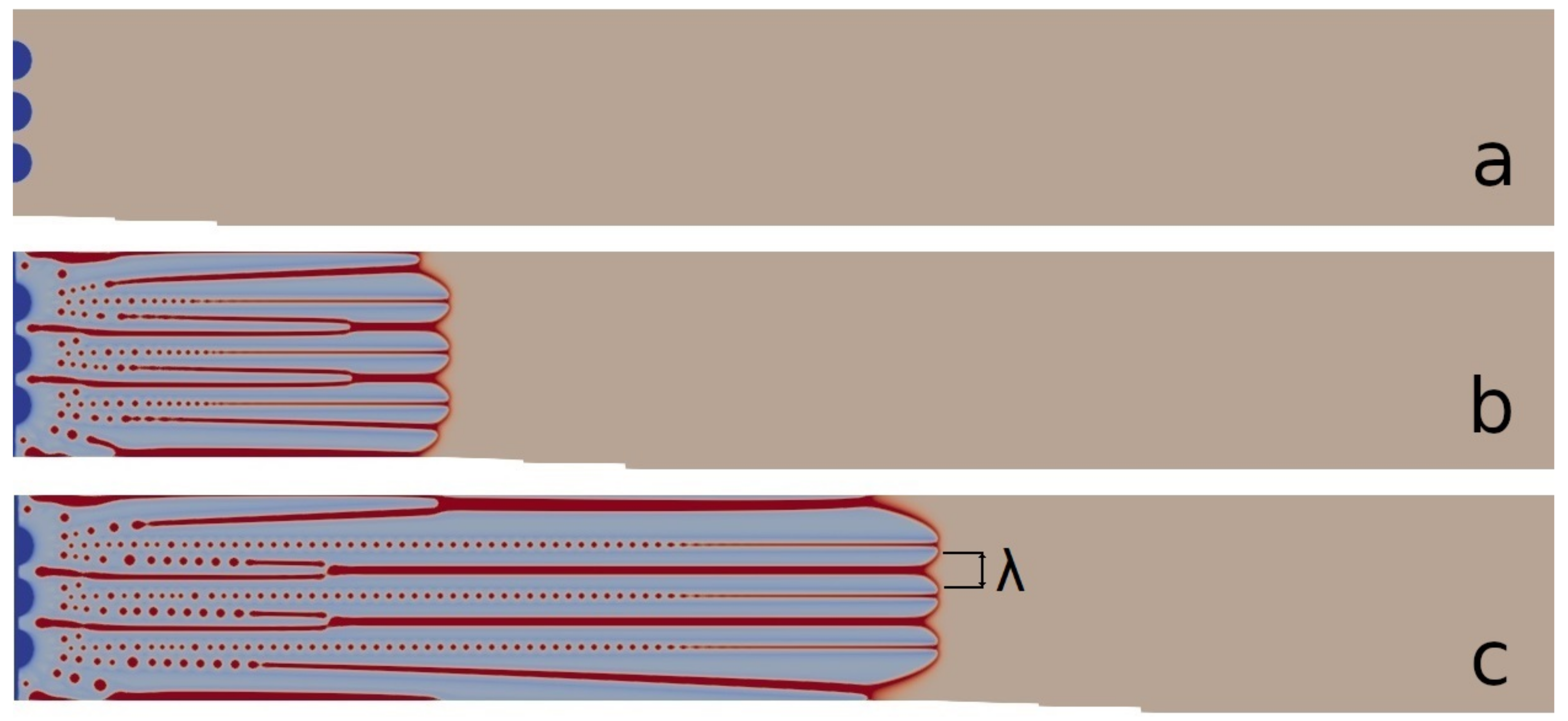 Modelling 04 00018 g002 Modelling 04 00018 g002