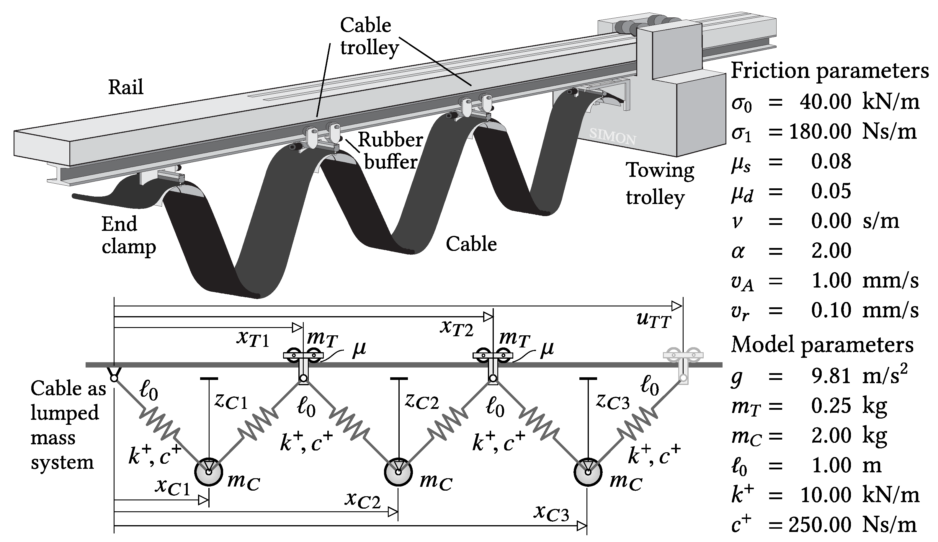 Modelling 04 00021 g010 550