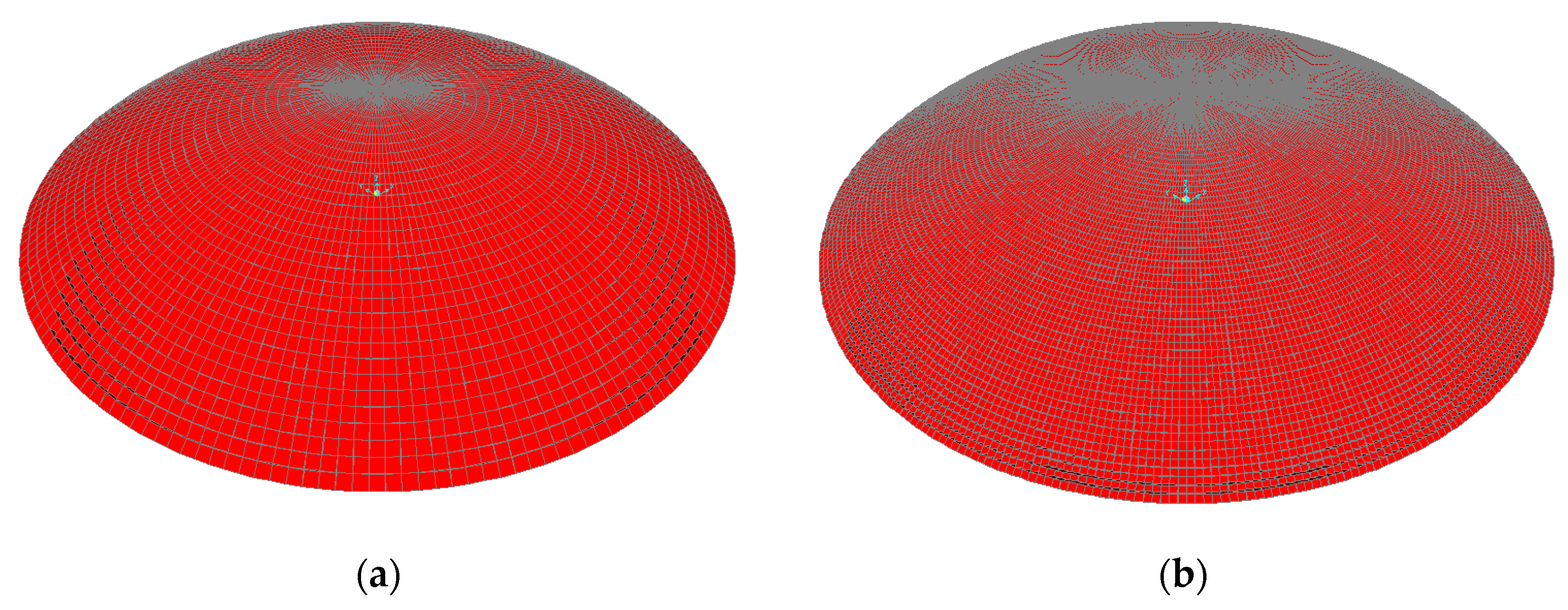 Modelling 05 00003 g006