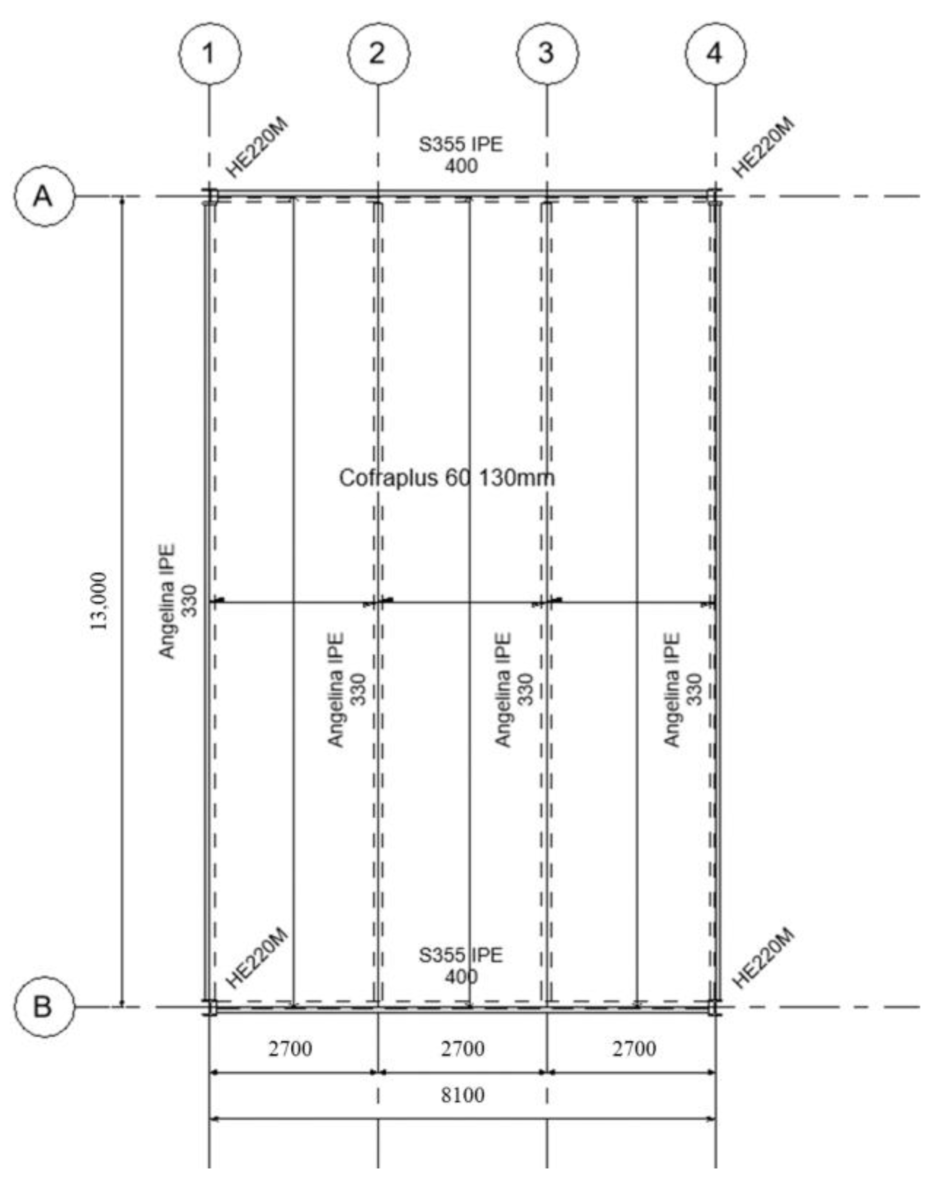 Modelling 05 00004 g002