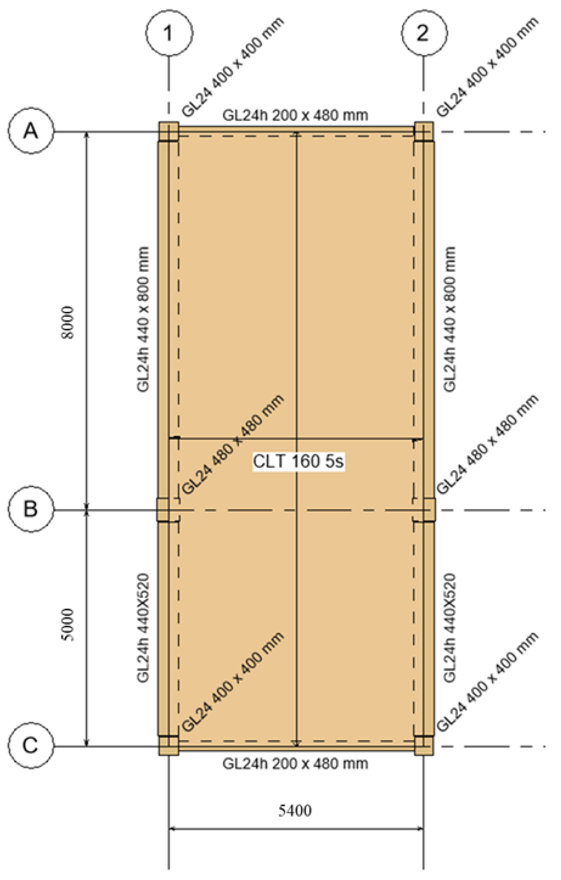 Modelling 05 00004 g004