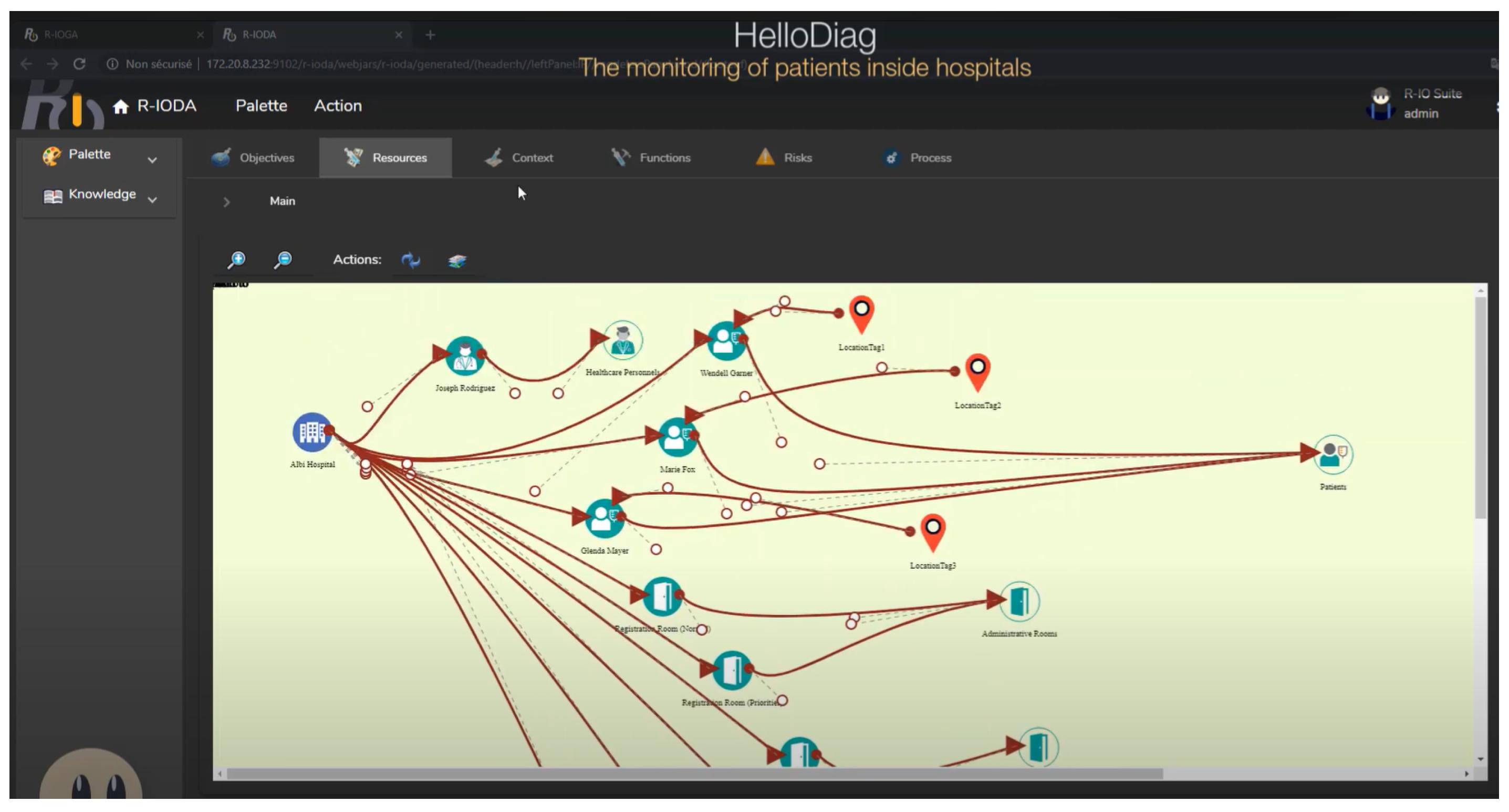 Modelling 05 00006 g003