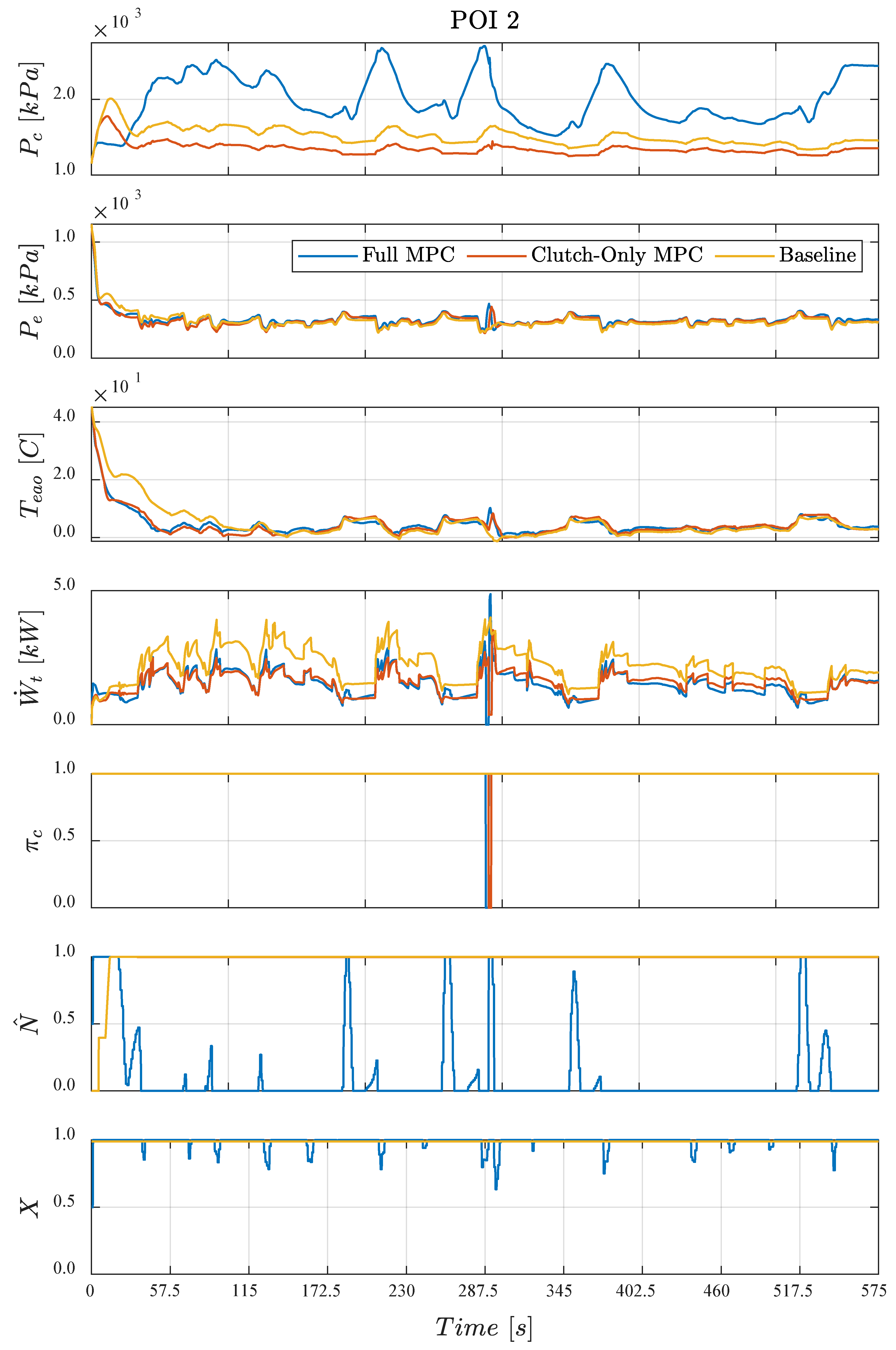 Modelling 05 00008 g005