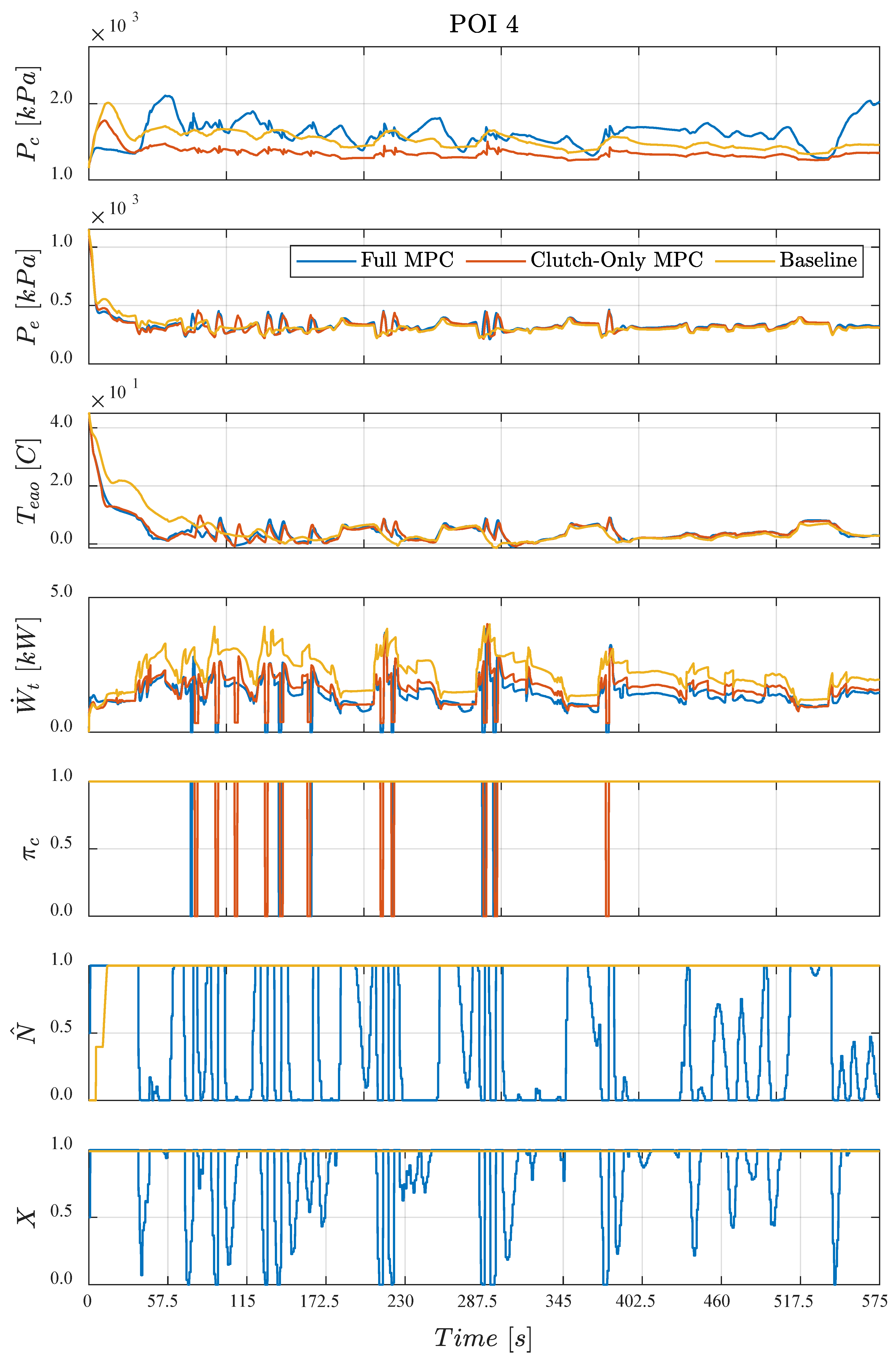 Modelling 05 00008 g006