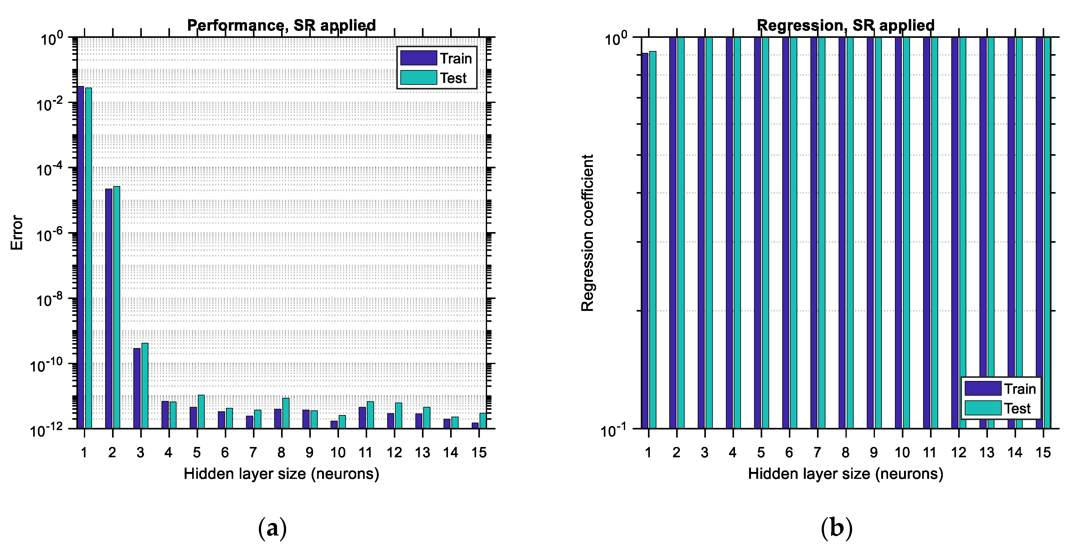 Modelling 05 00009 g006