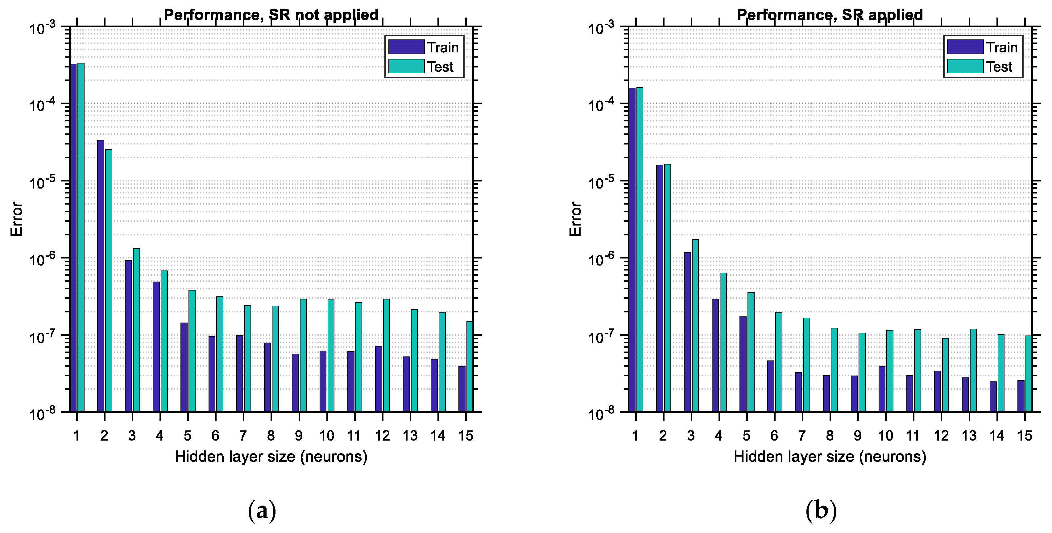 Modelling 05 00009 g008