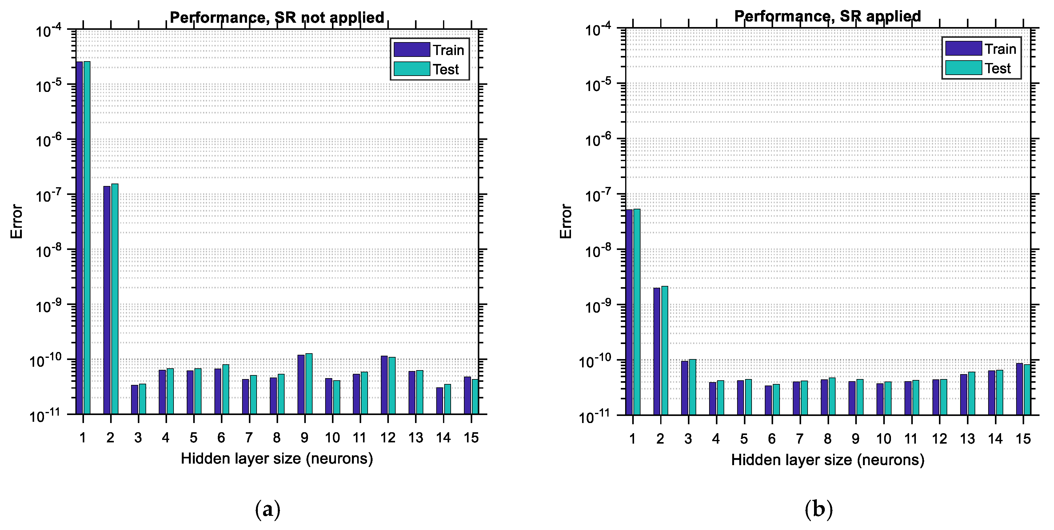 Modelling 05 00009 g011
