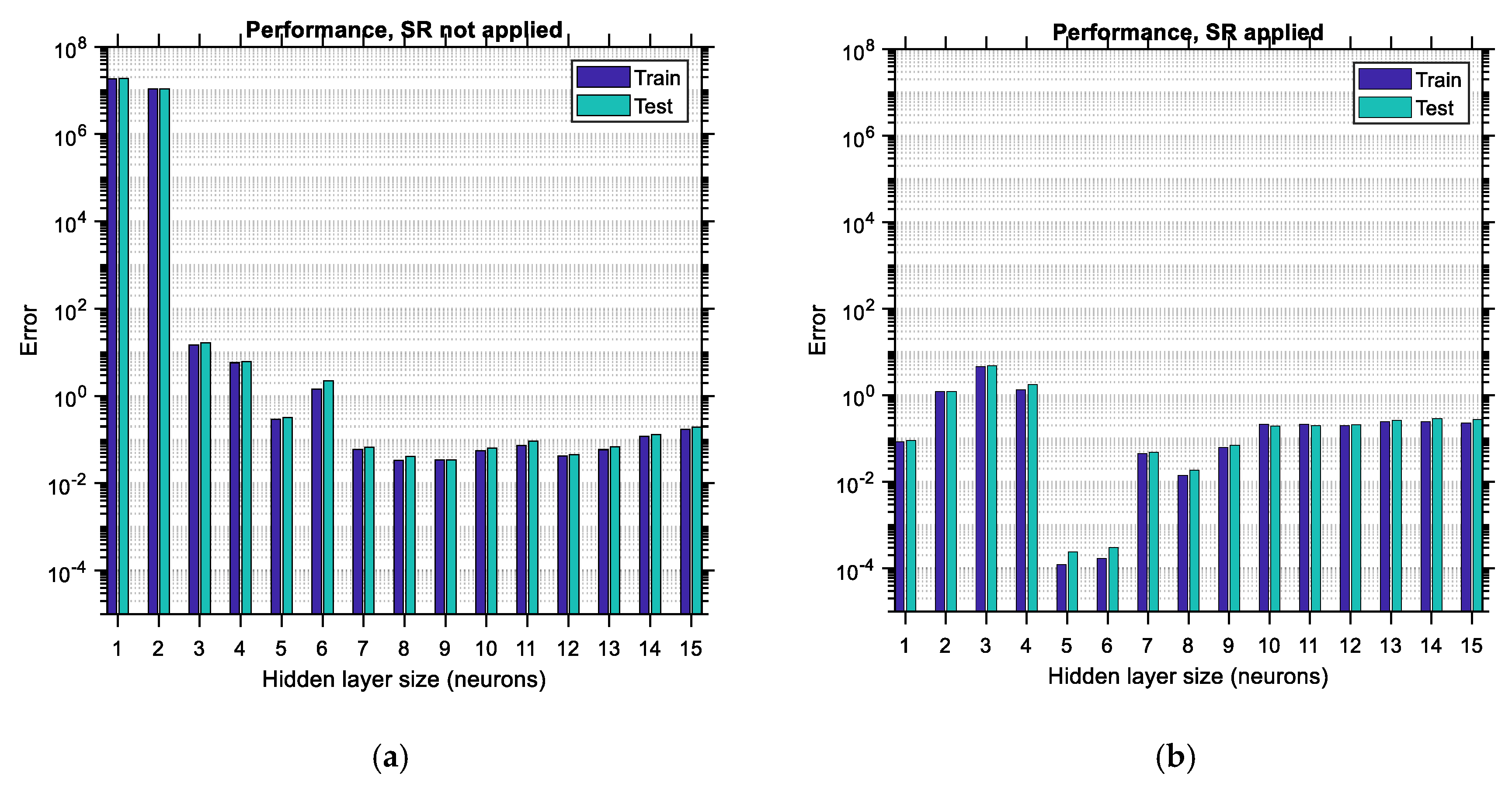 Modelling 05 00009 g014