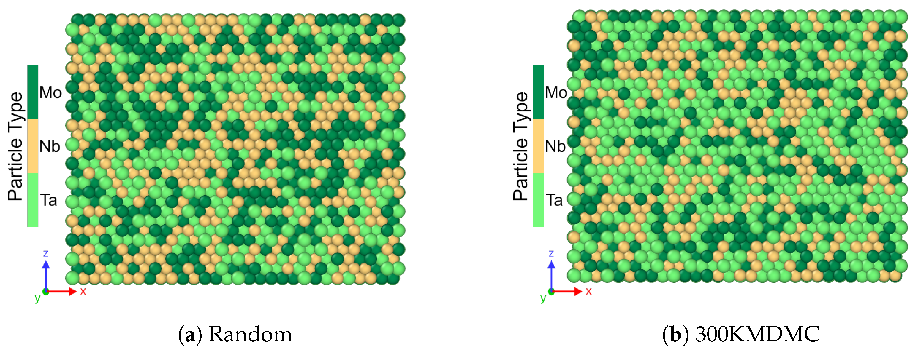 Modelling 05 00019 g002