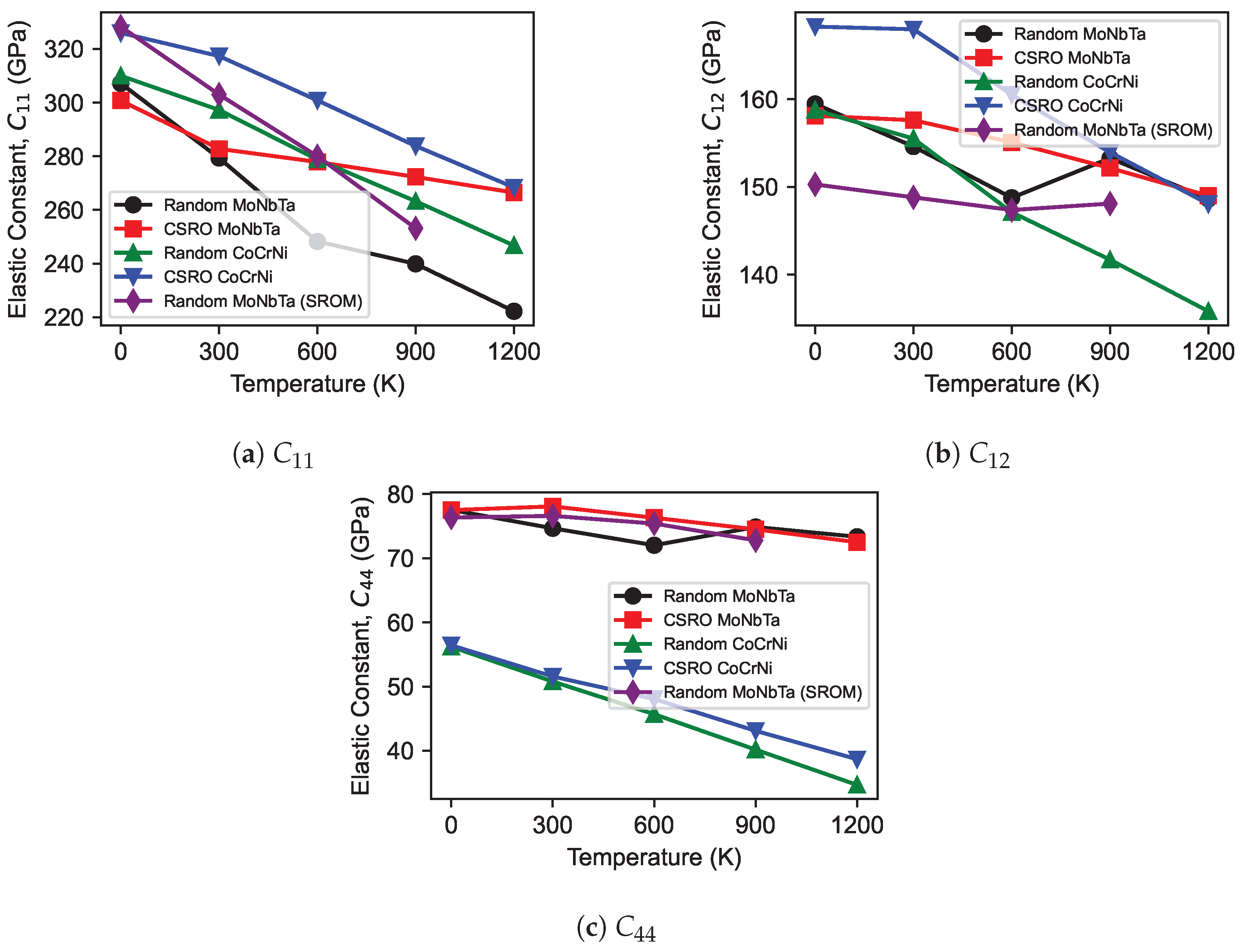 Modelling 05 00019 g004