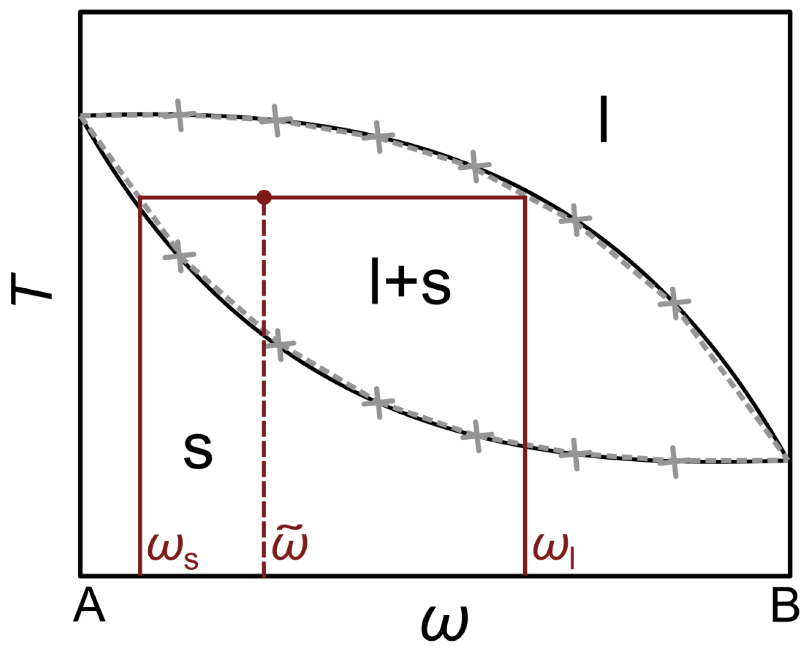 Modelling 05 00020 g001 Modelling 05 00020 g001