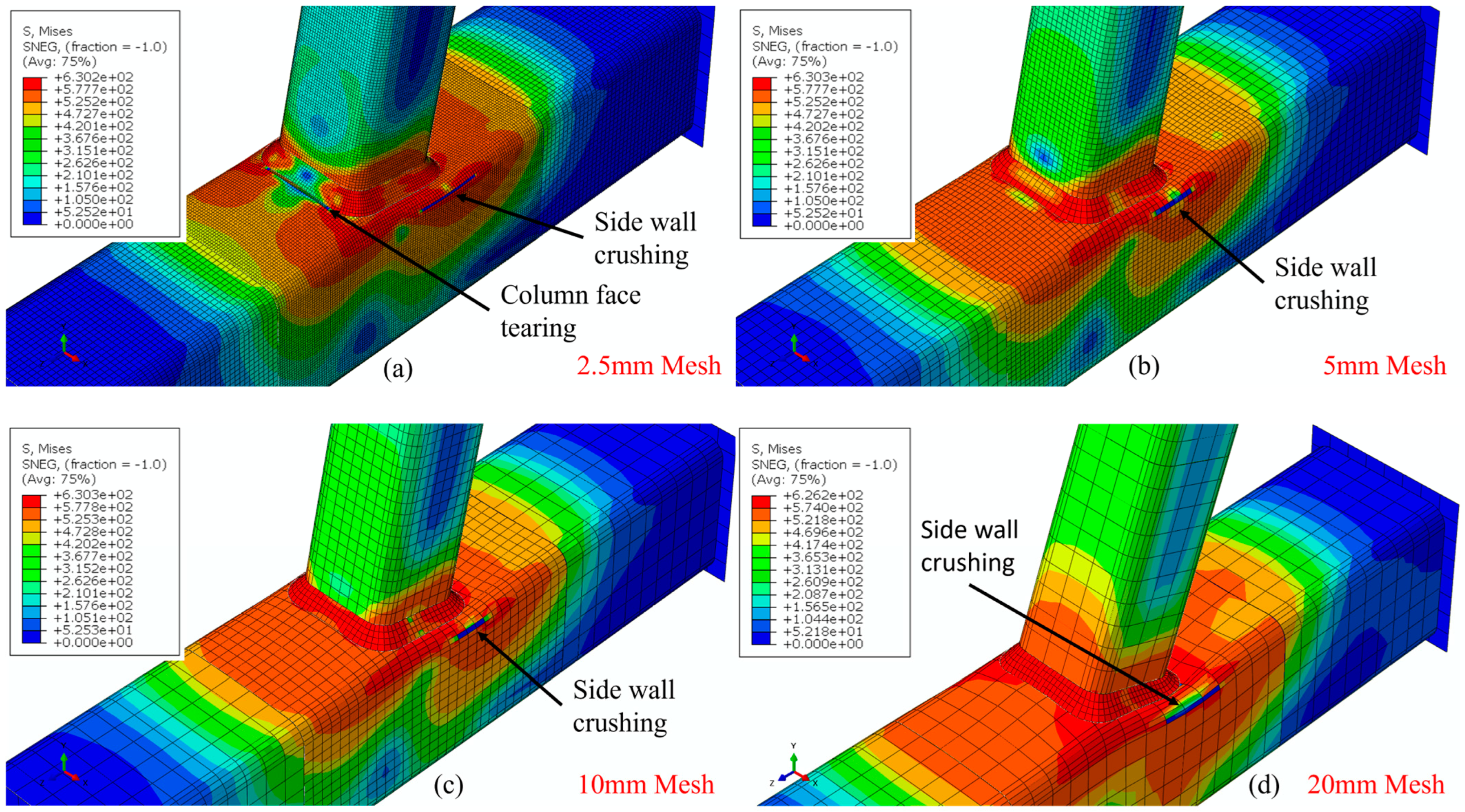 Modelling 05 00021 g006