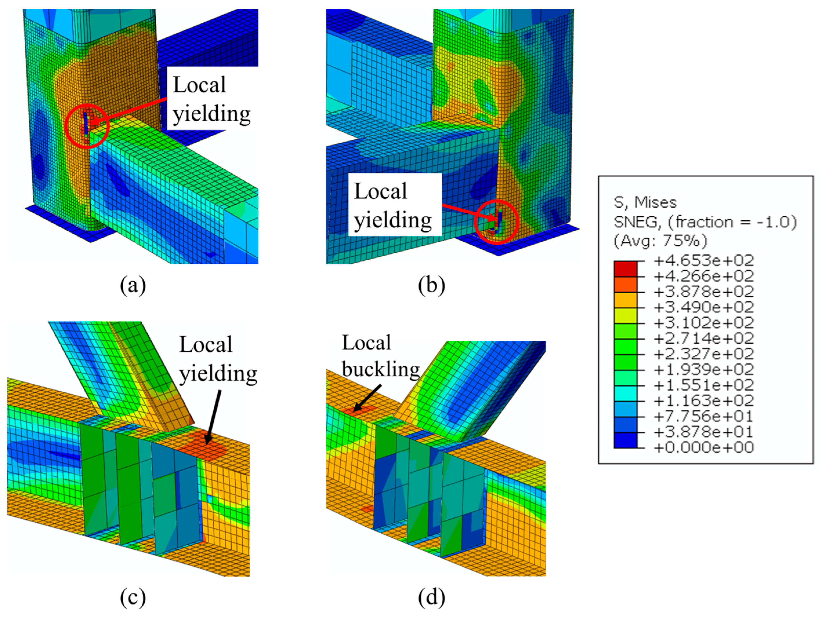 Modelling 05 00021 g012