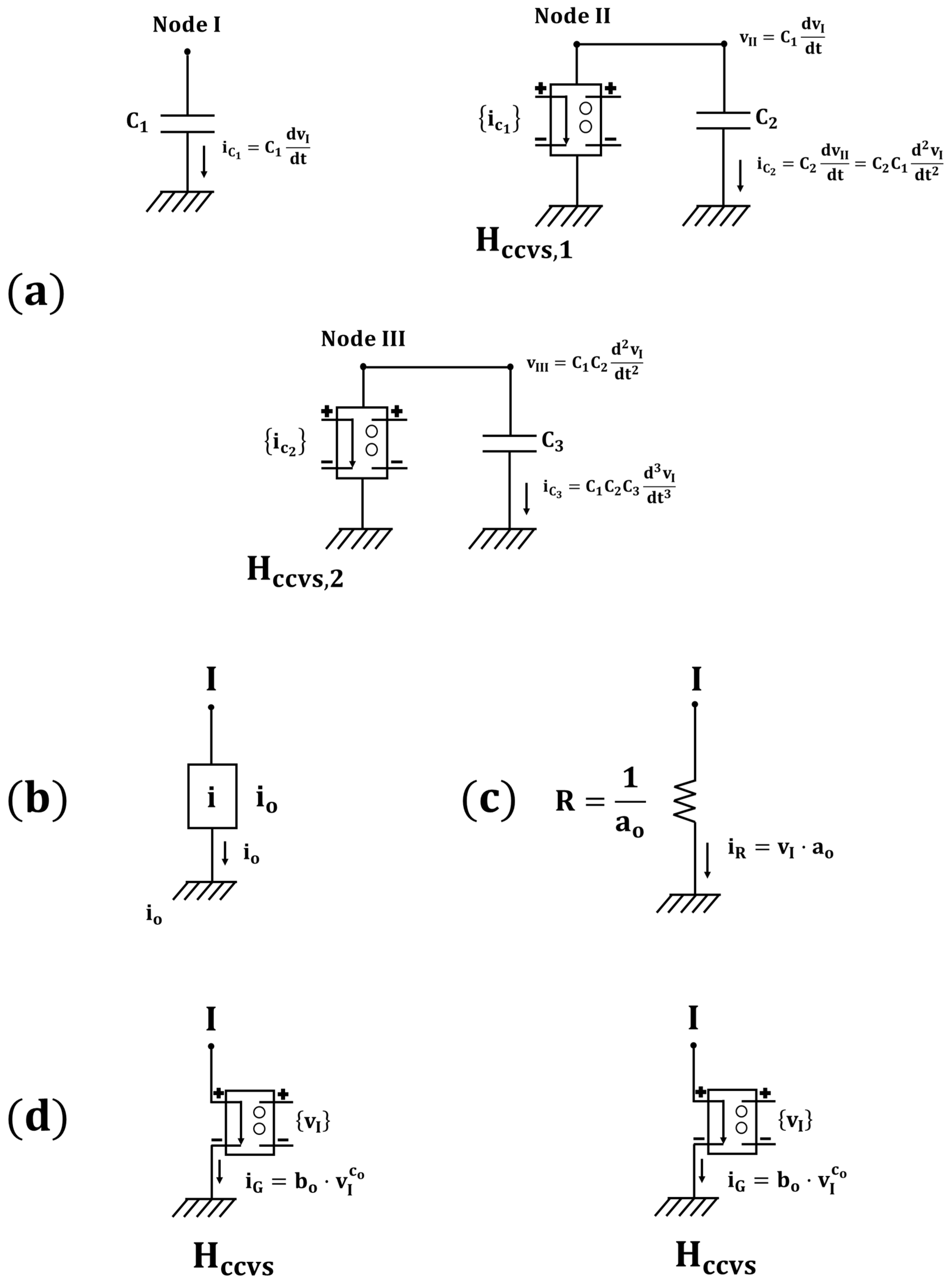 Modelling 05 00022 g001 Modelling 05 00022 g001